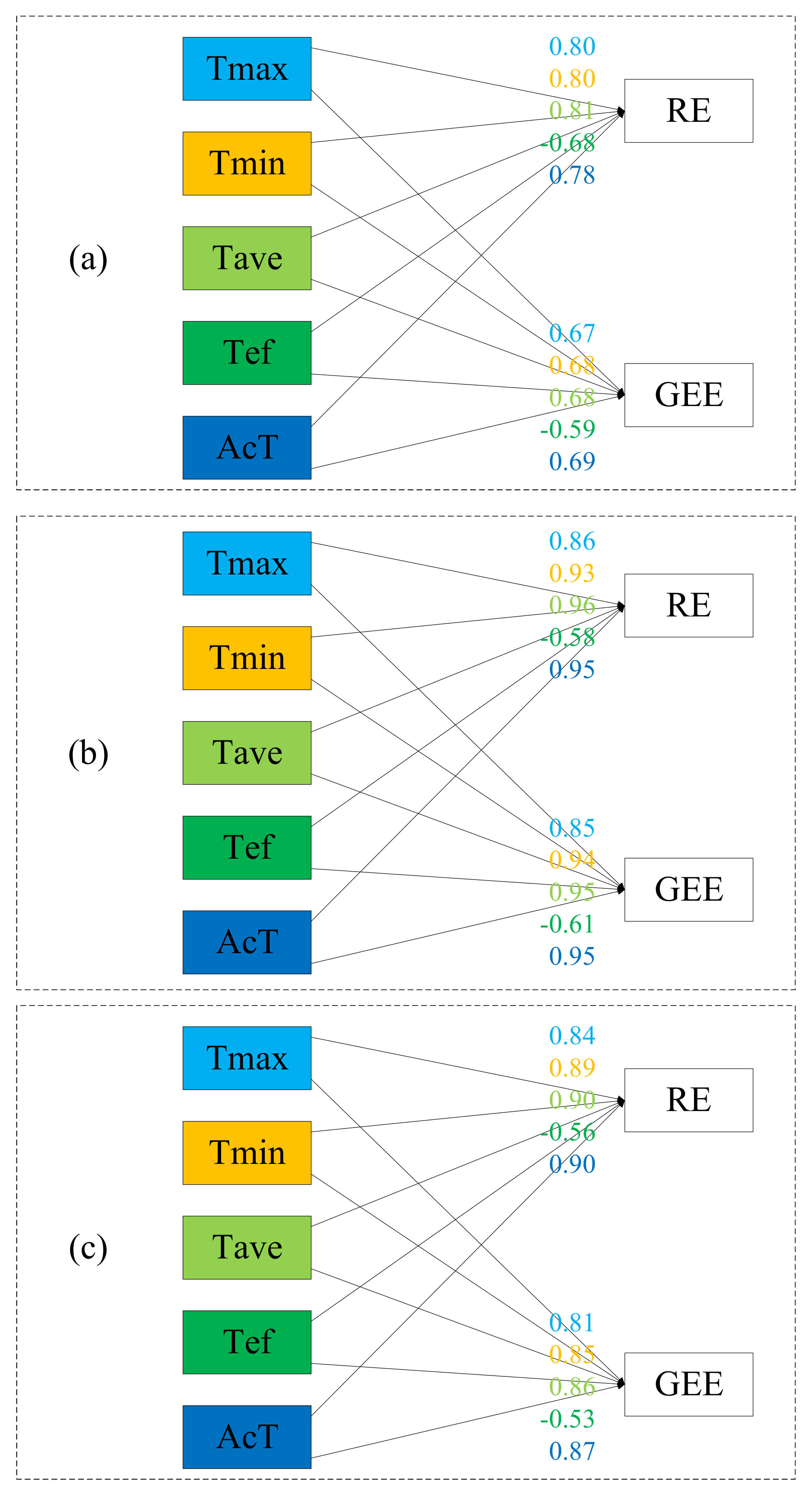 Ijerph 18 13056 g008