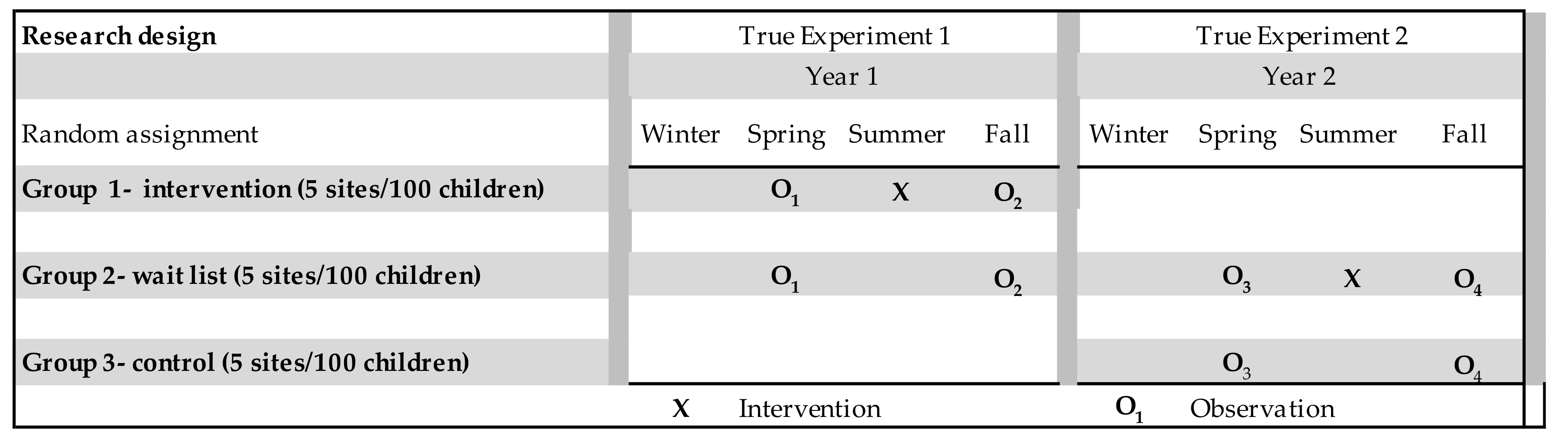 Ijerph 18 13066 g001 Ijerph 18 13066 g001