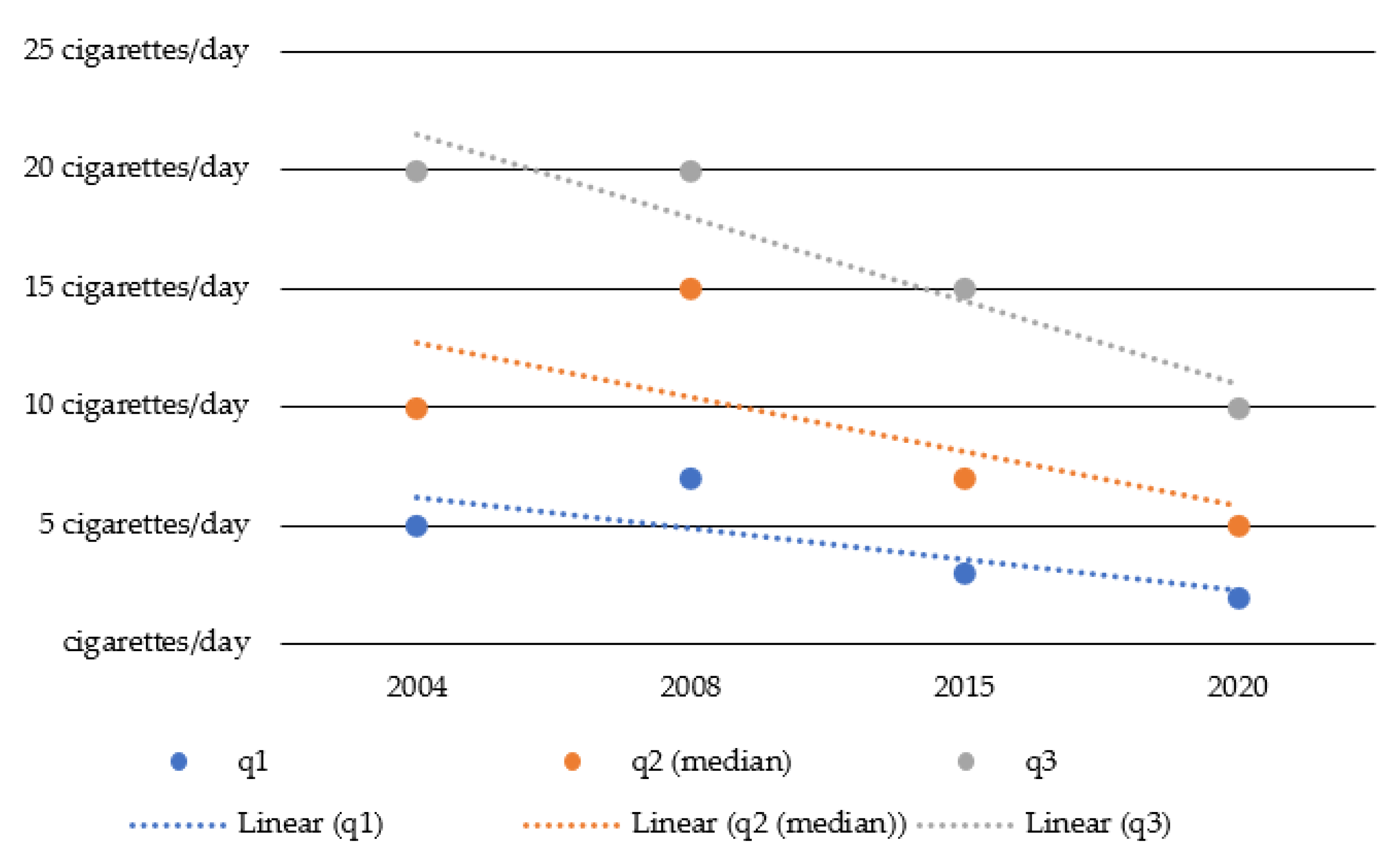Ijerph 18 13080 g004 Ijerph 18 13080 g004