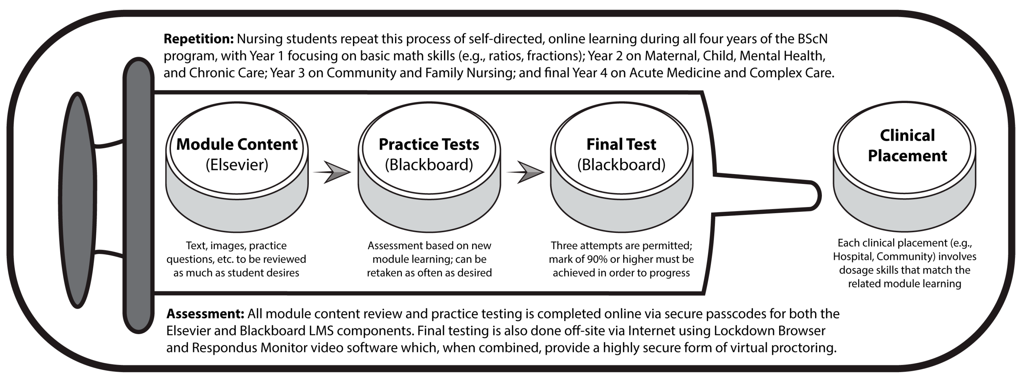 Ijerph 18 13106 g002