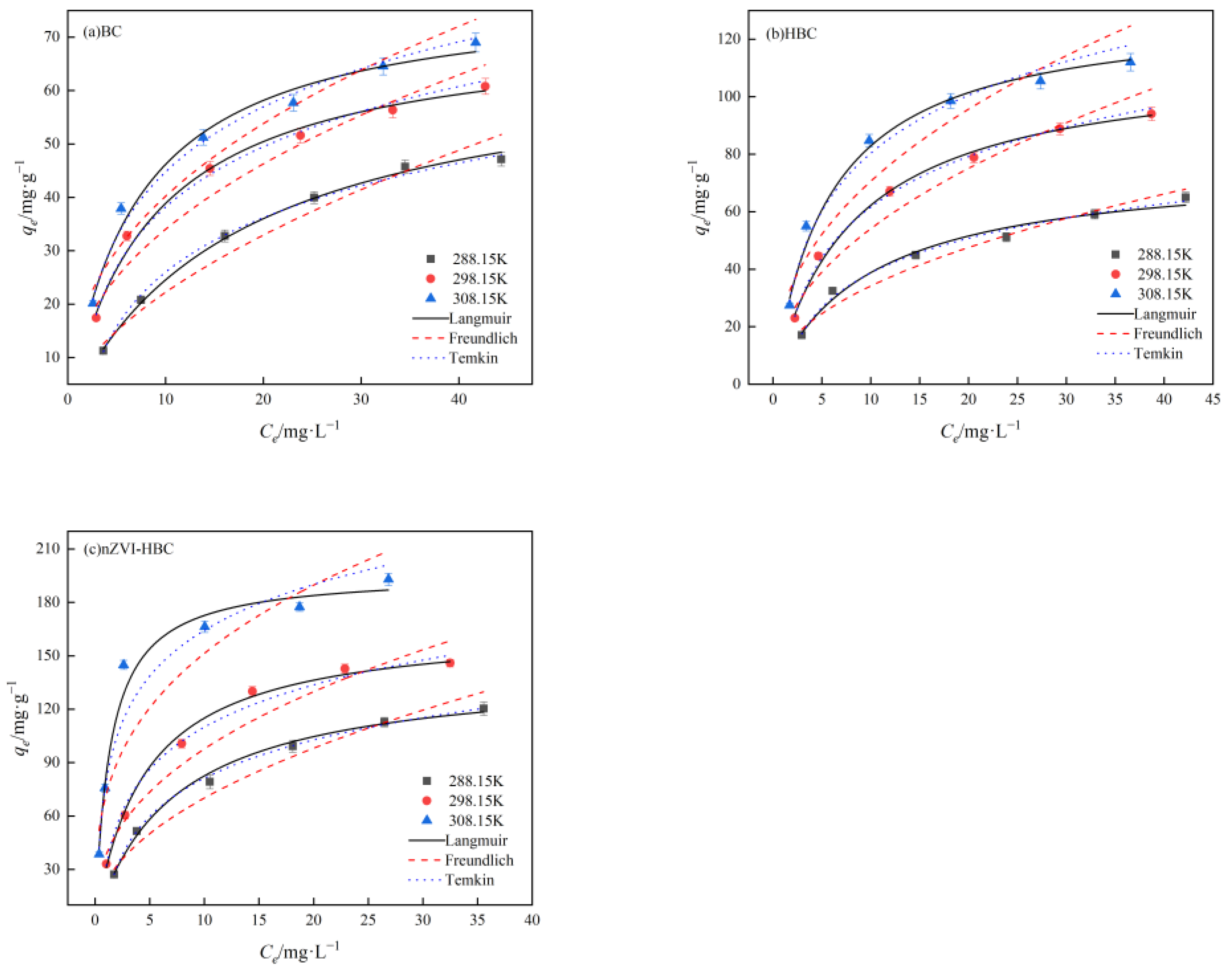 Ijerph 18 13107 g010 550
