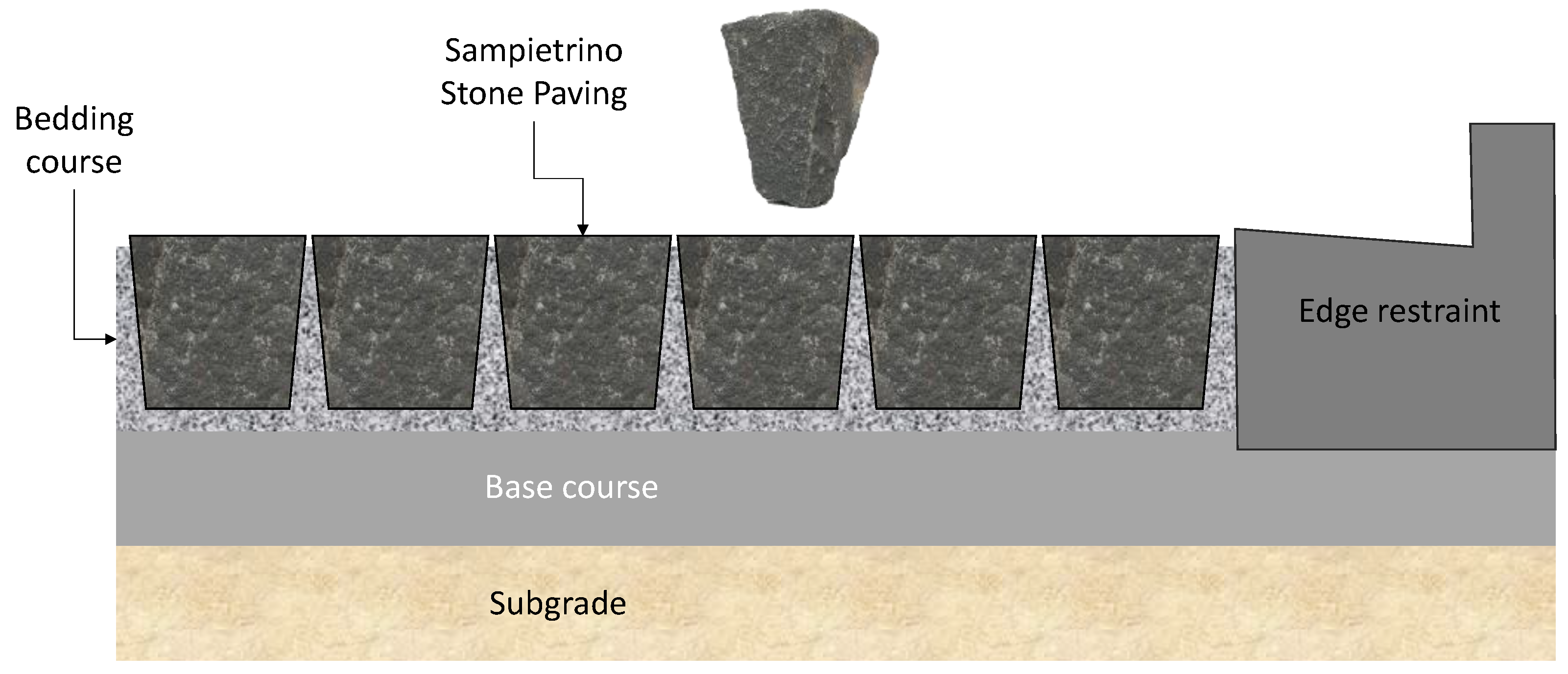 Ijerph 18 13108 g002 550