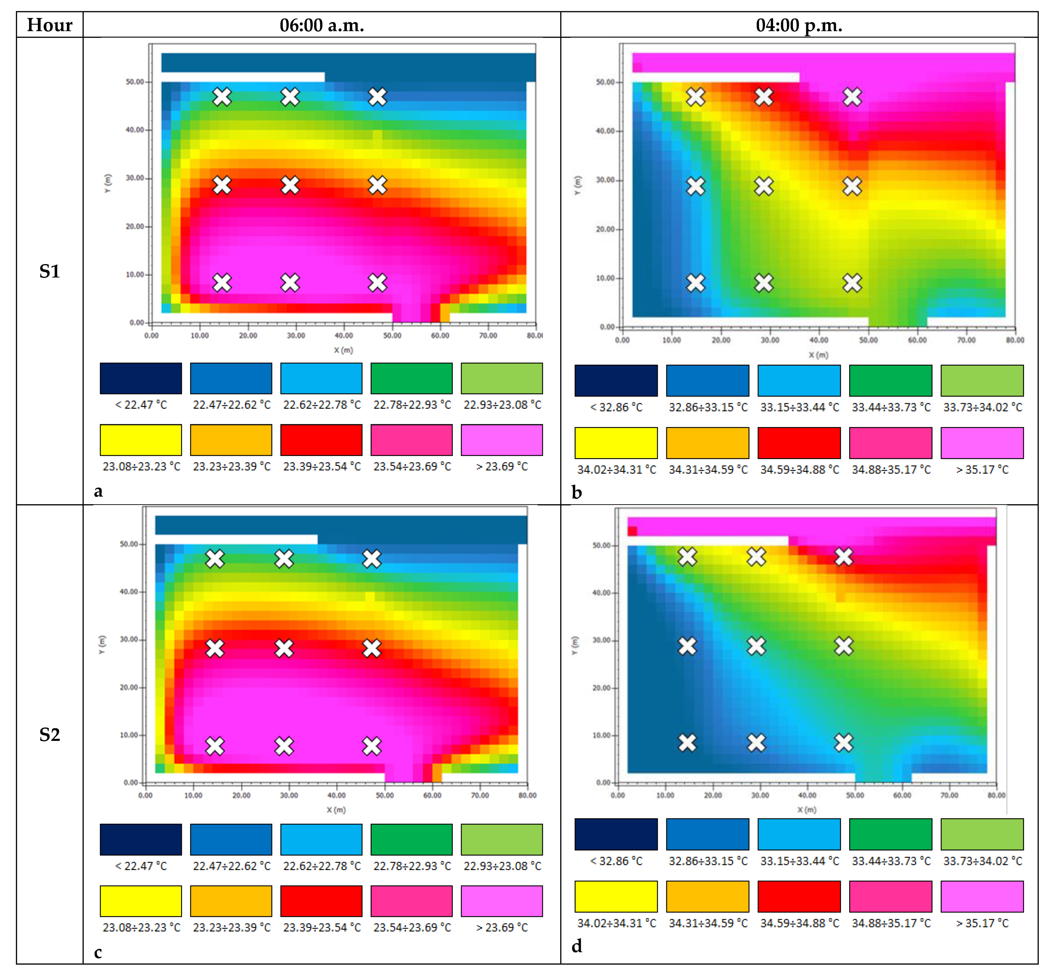 Ijerph 18 13108 g016a 550