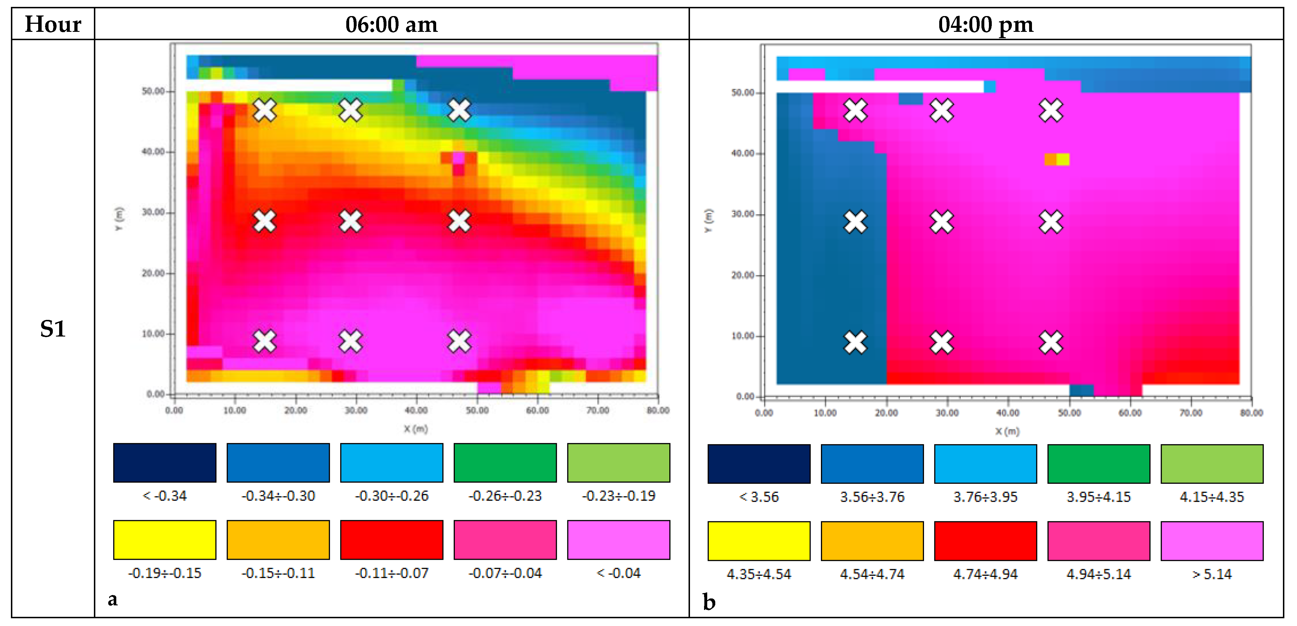 Ijerph 18 13108 g017a 550