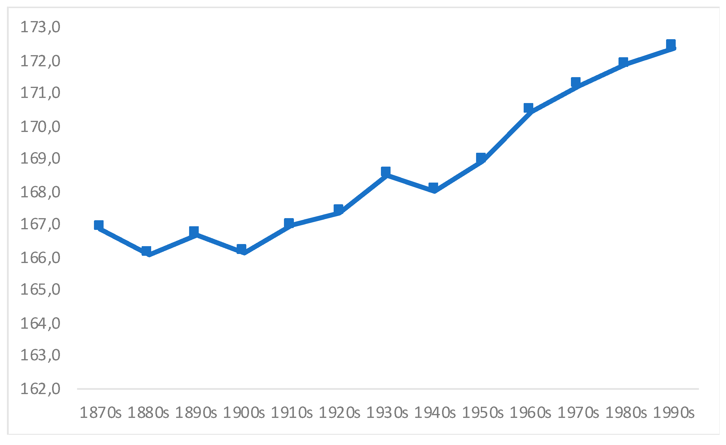 Ijerph 18 13112 g001
