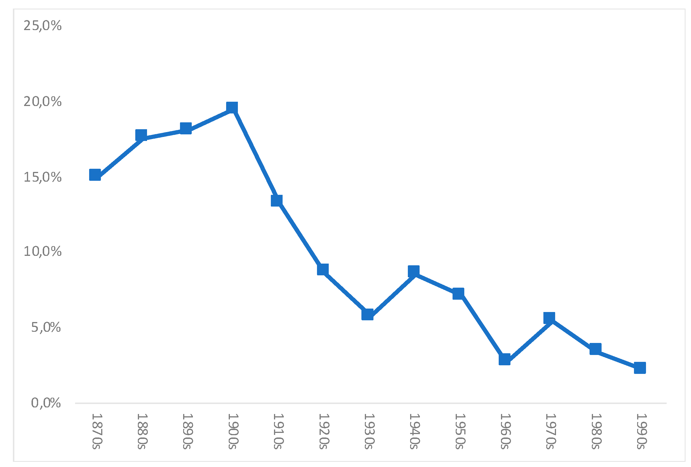 Ijerph 18 13112 g002