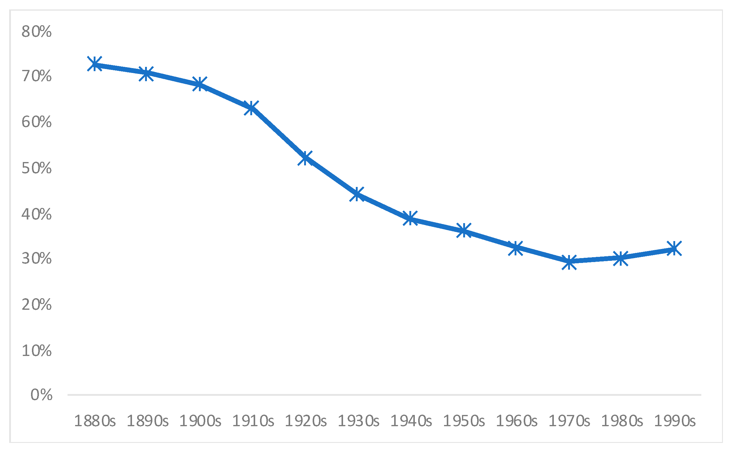 Ijerph 18 13112 g007
