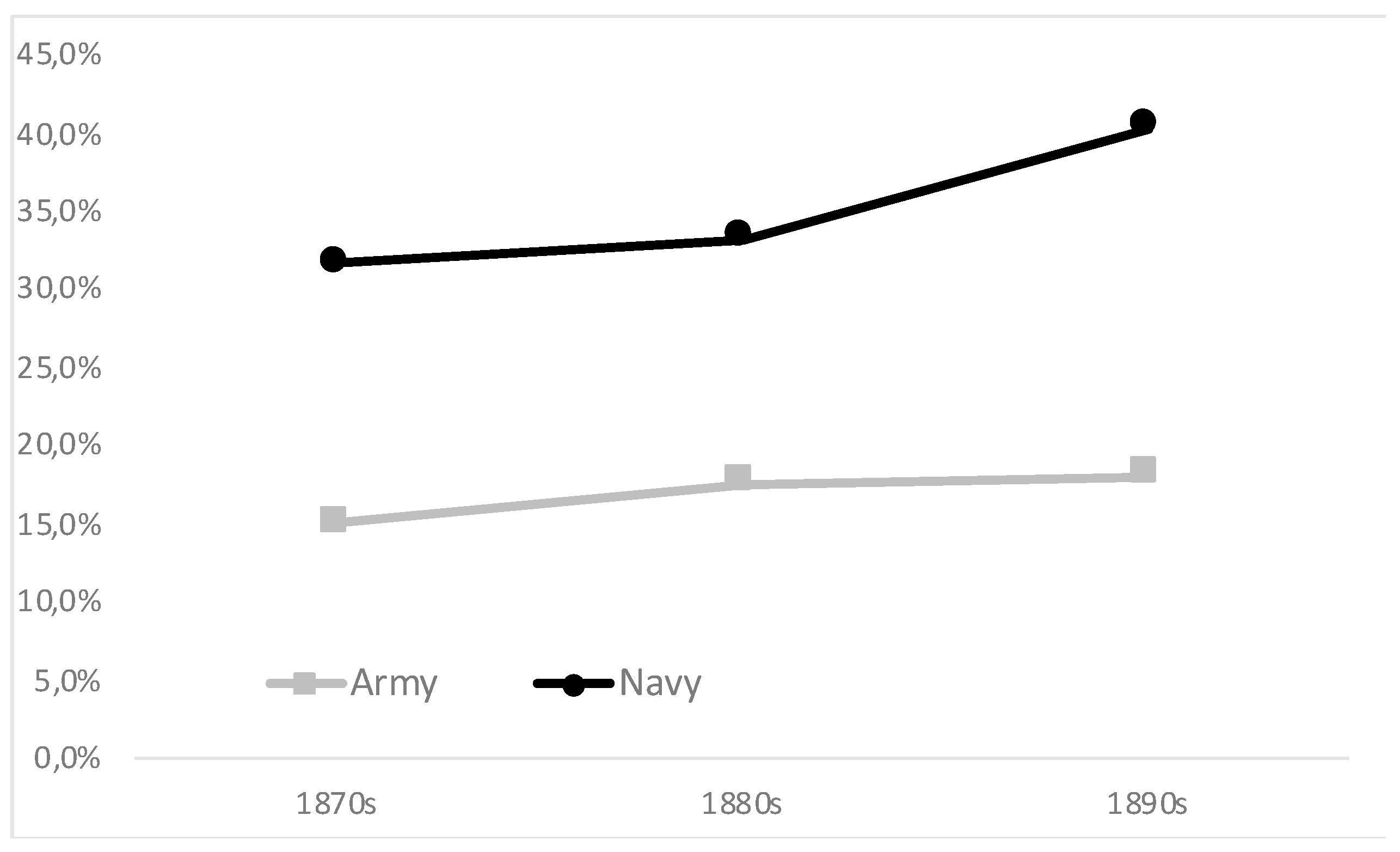 Ijerph 18 13112 g0a1