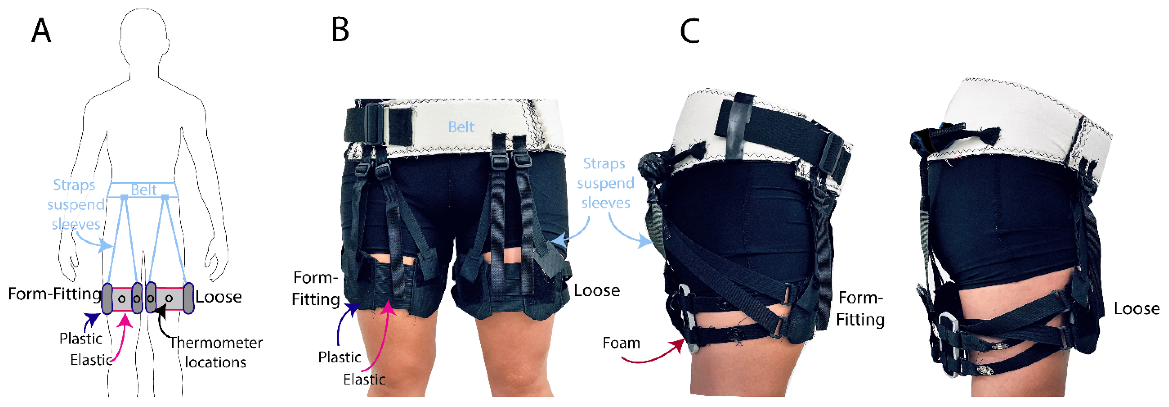 Ijerph 18 13115 g001 550