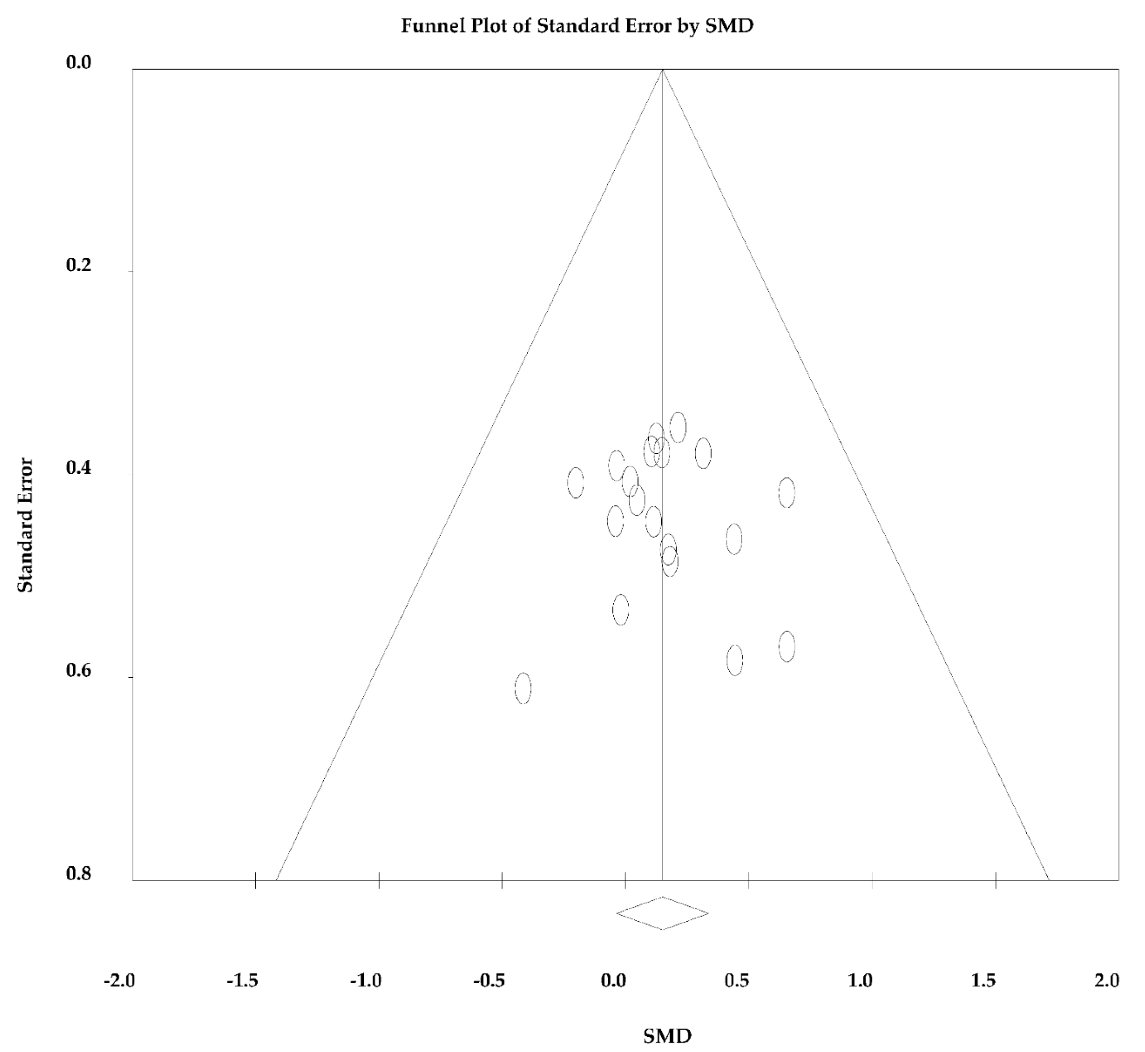 Ijerph 18 13120 g004