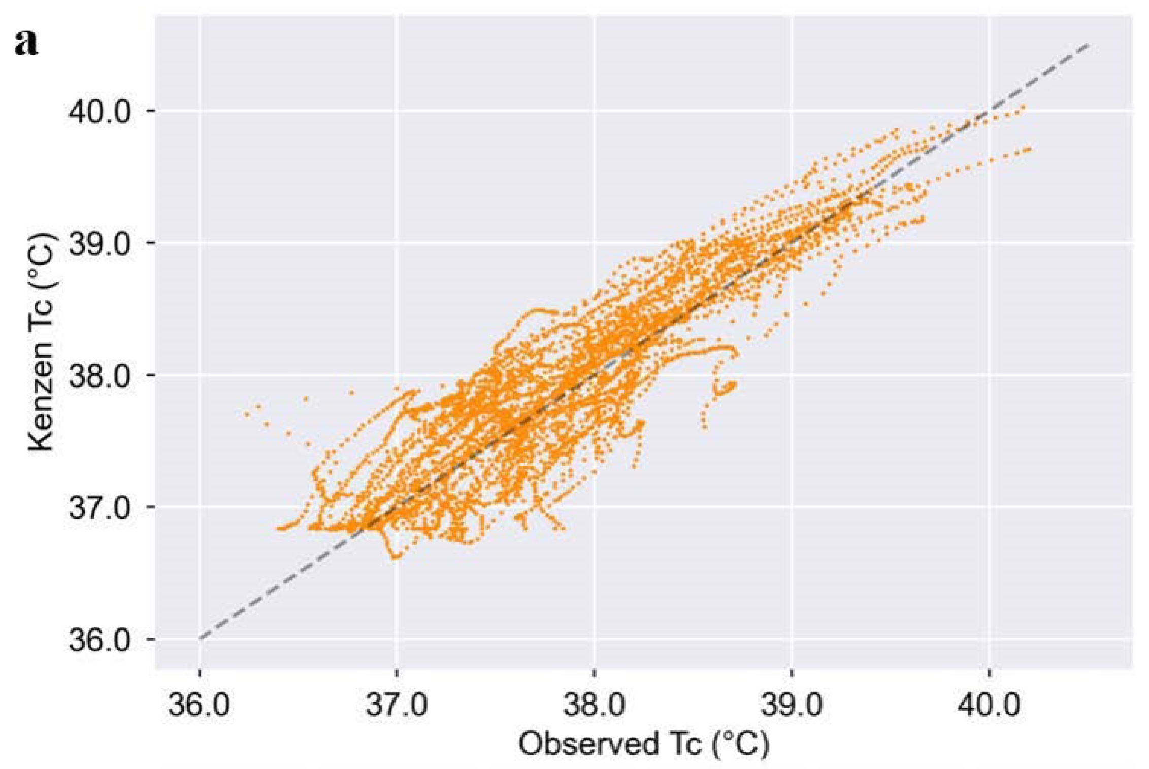 Ijerph 18 13126 g002a 550