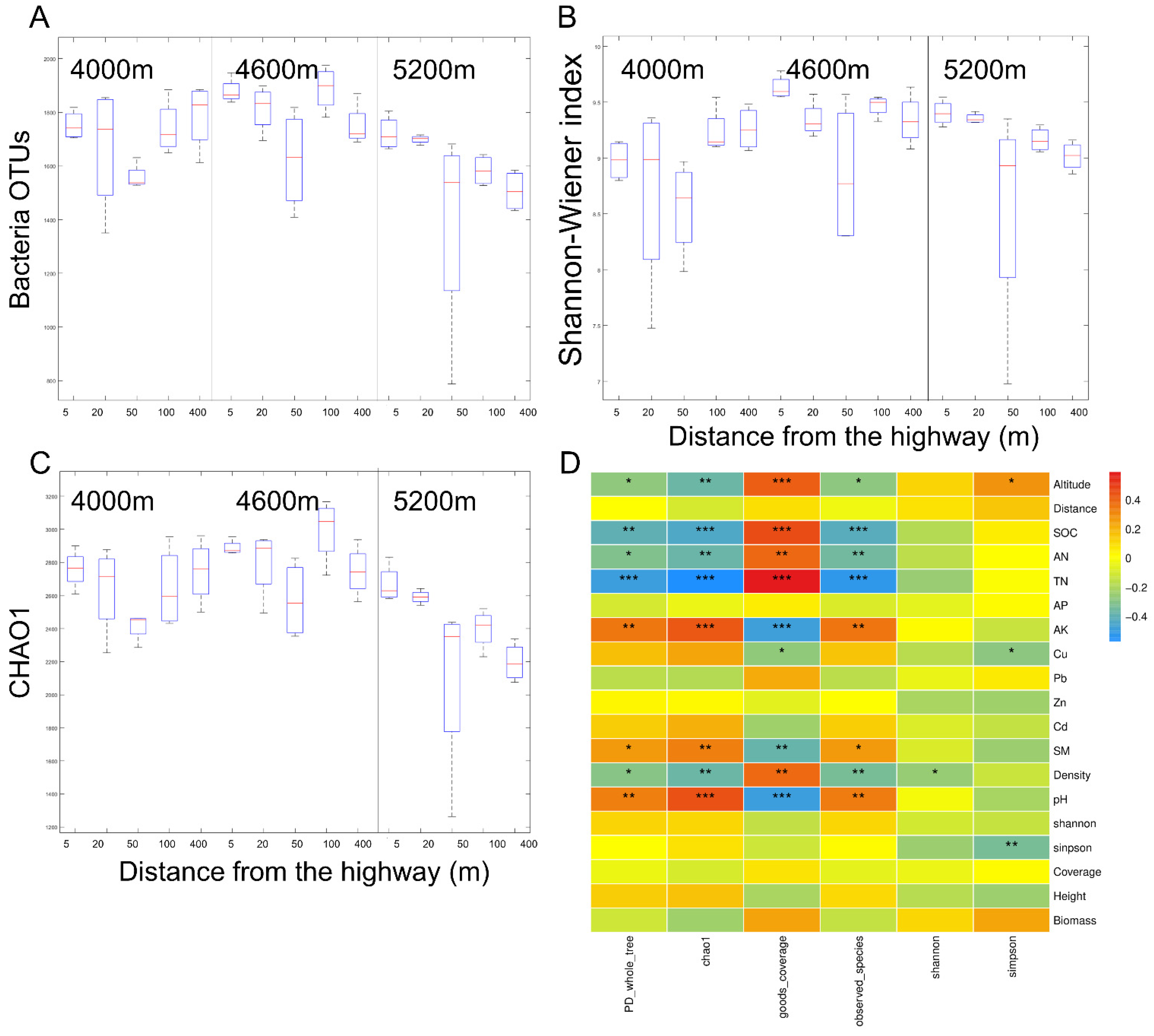 Ijerph 18 13137 g006