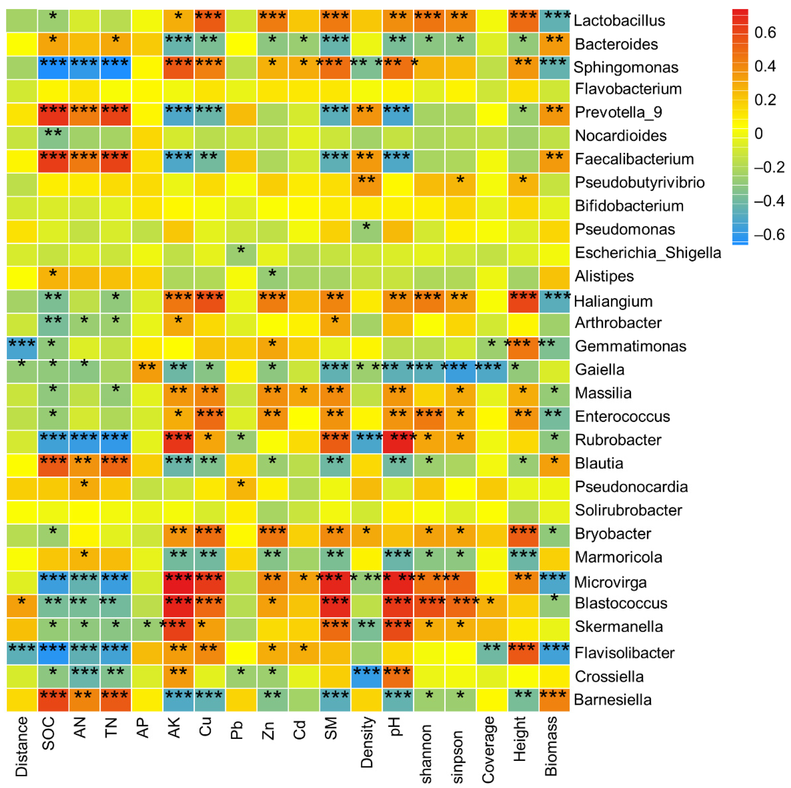 Ijerph 18 13137 g011