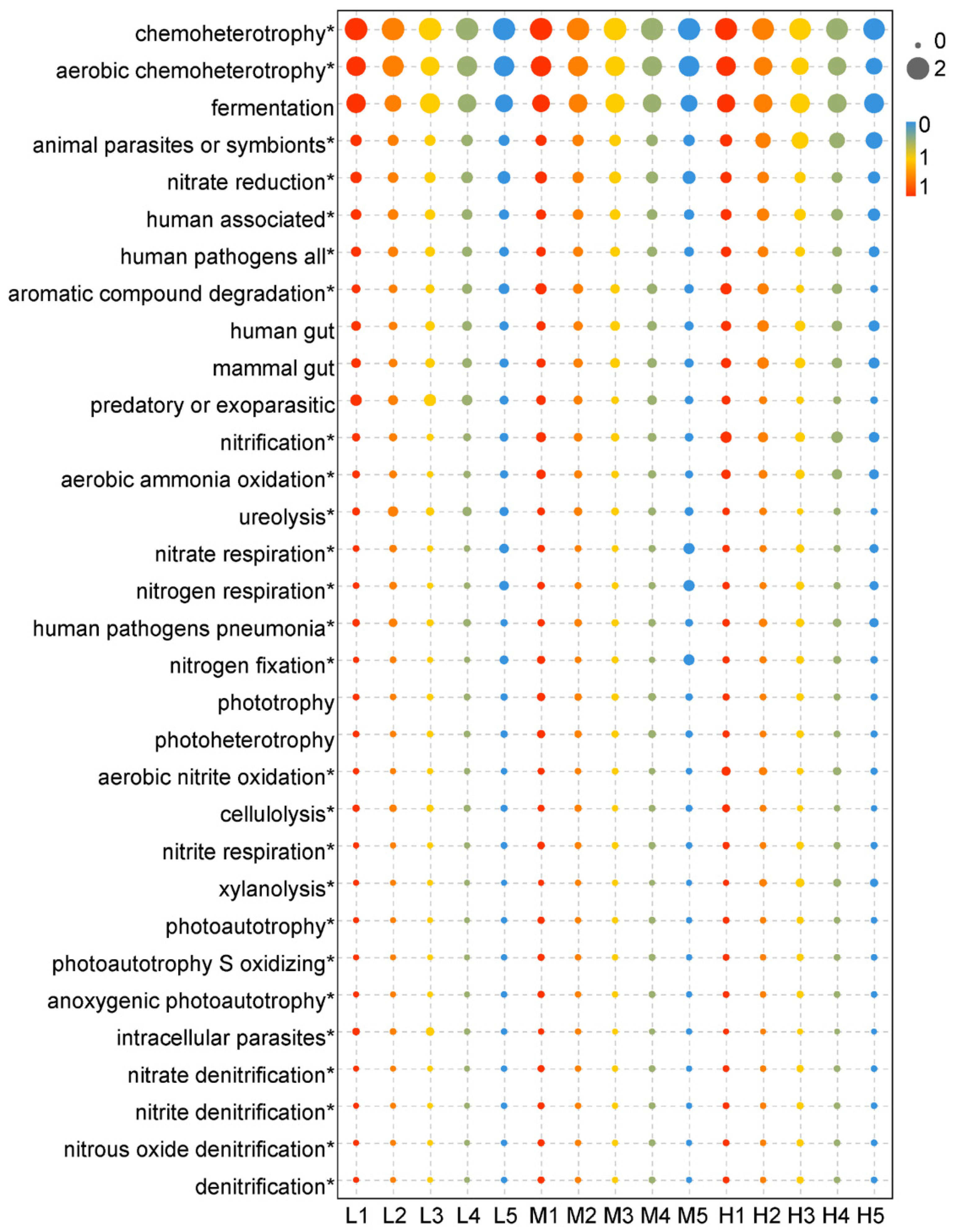 Ijerph 18 13137 g012