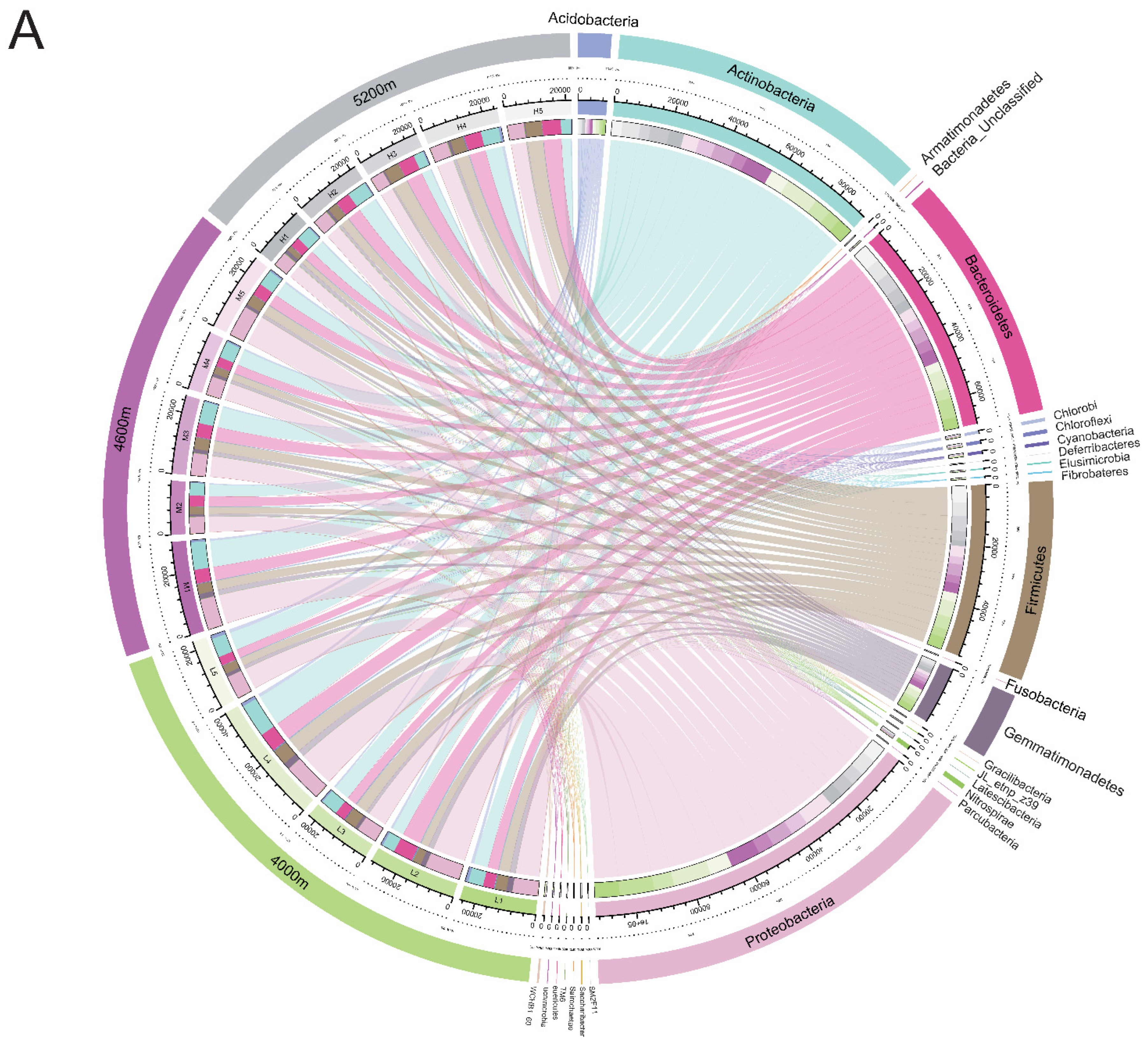 Ijerph 18 13137 g015a