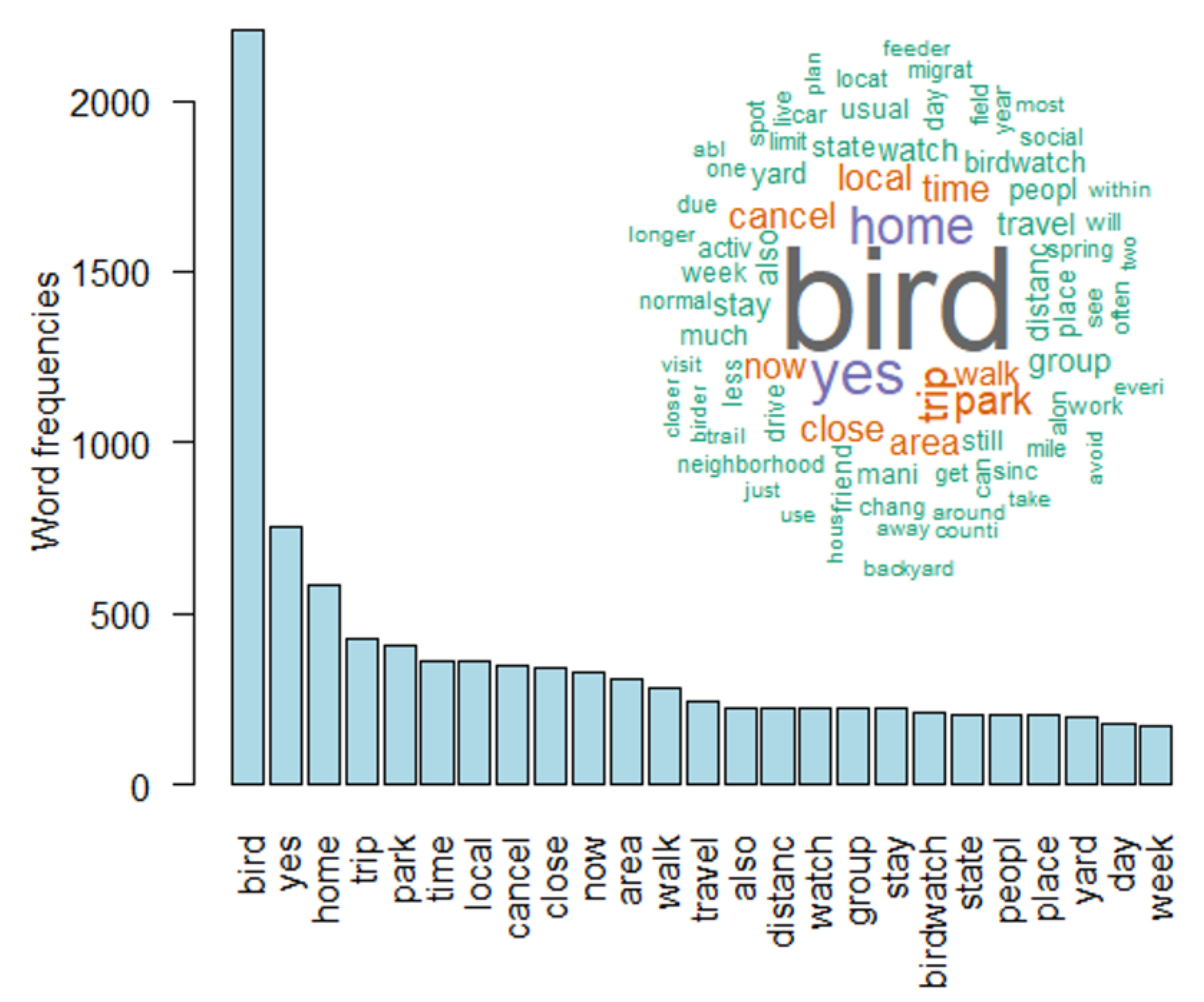 Ijerph 18 13142 g001 550