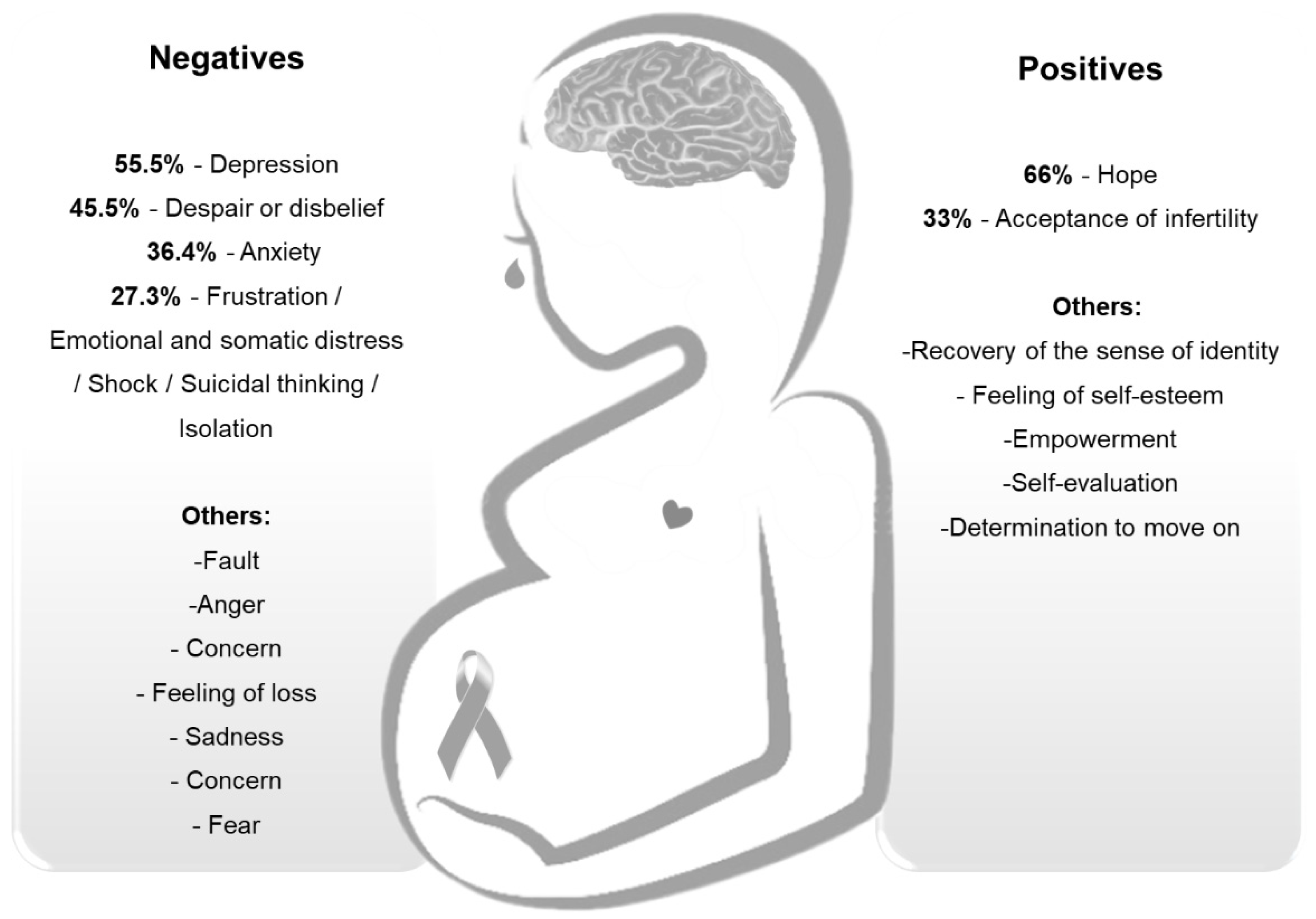 Ijerph 18 13143 g002 Ijerph 18 13143 g002