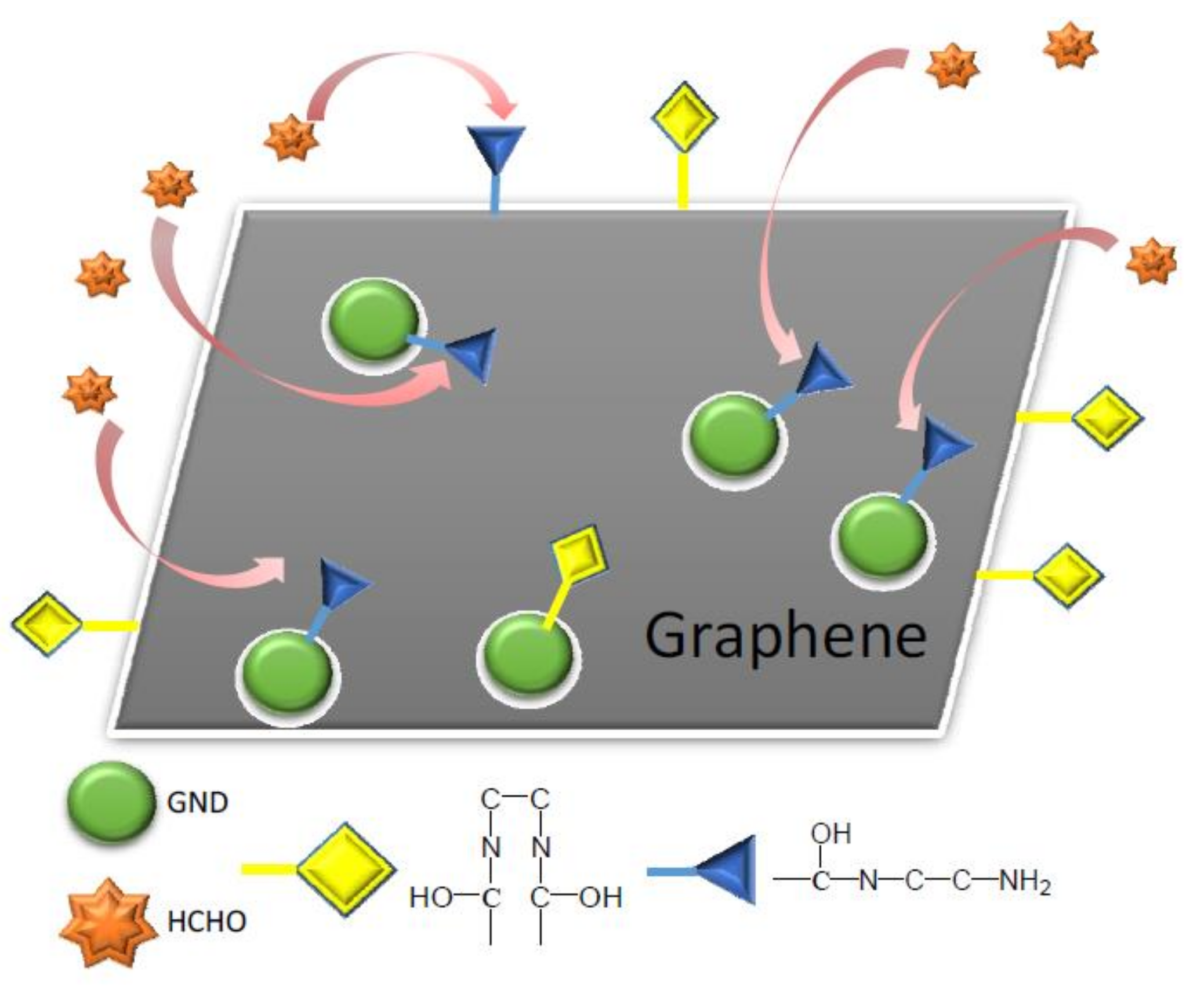 Ijerph 18 13147 g002 550