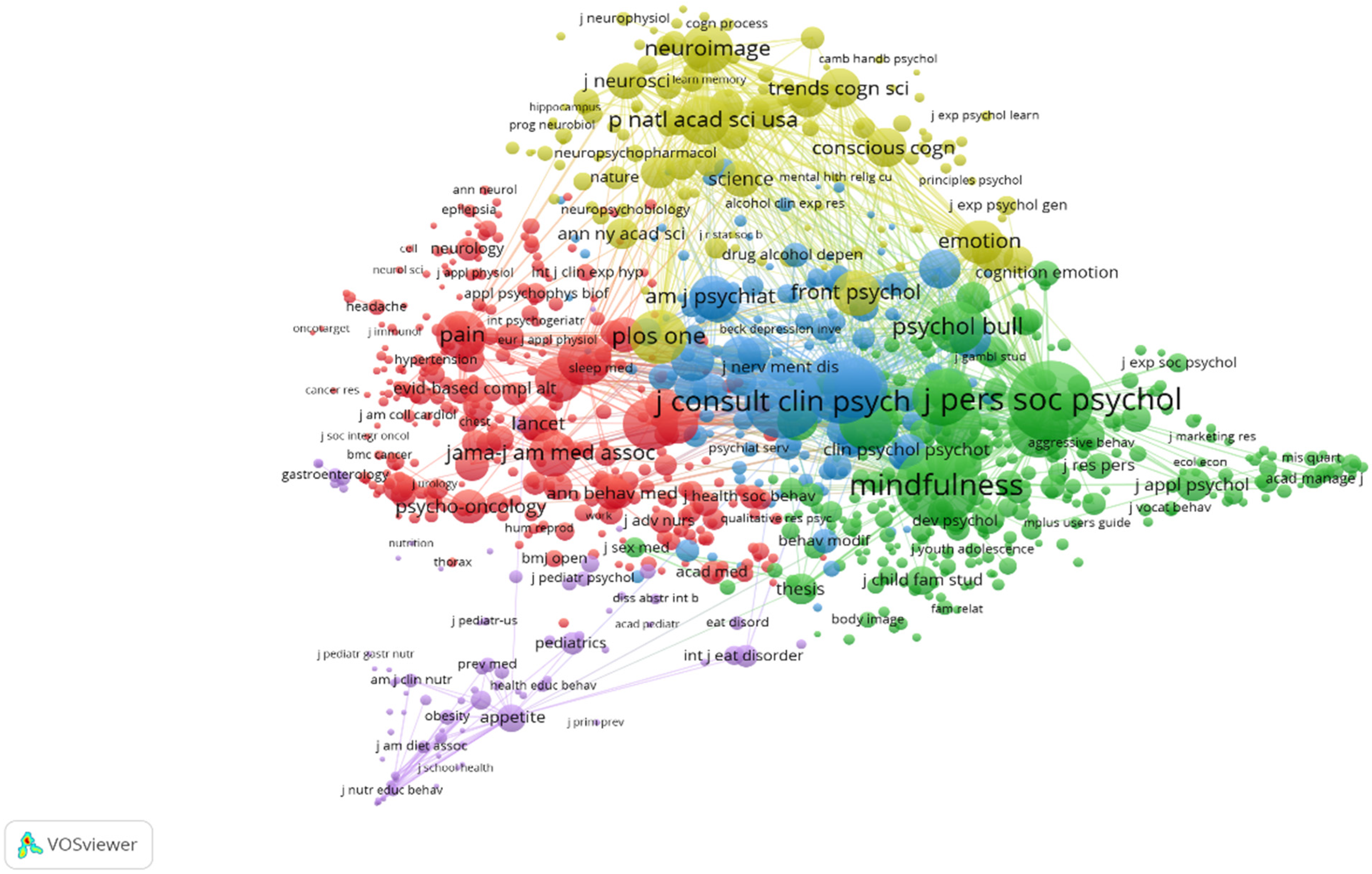 Ijerph 18 13150 g006 550