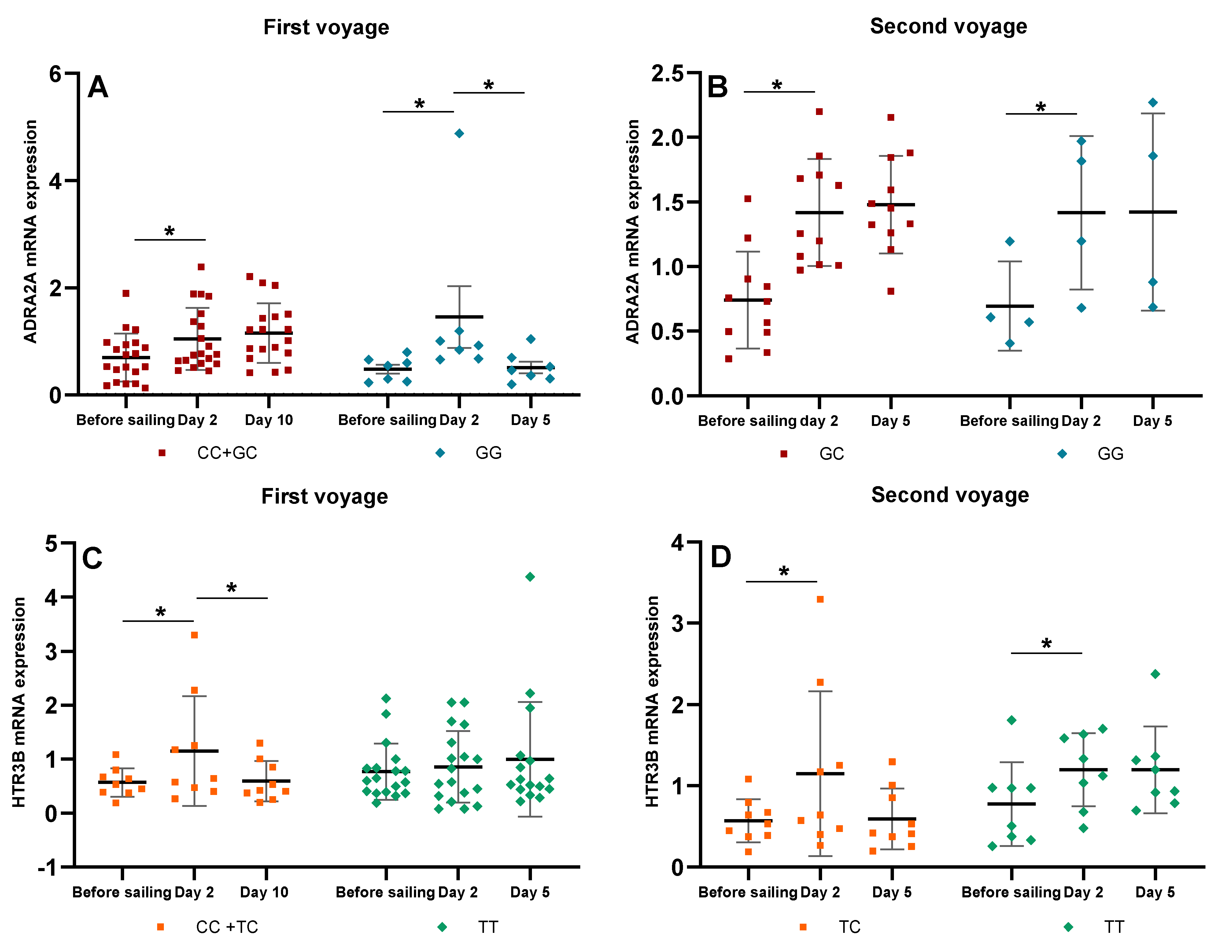 Ijerph 18 13163 g004