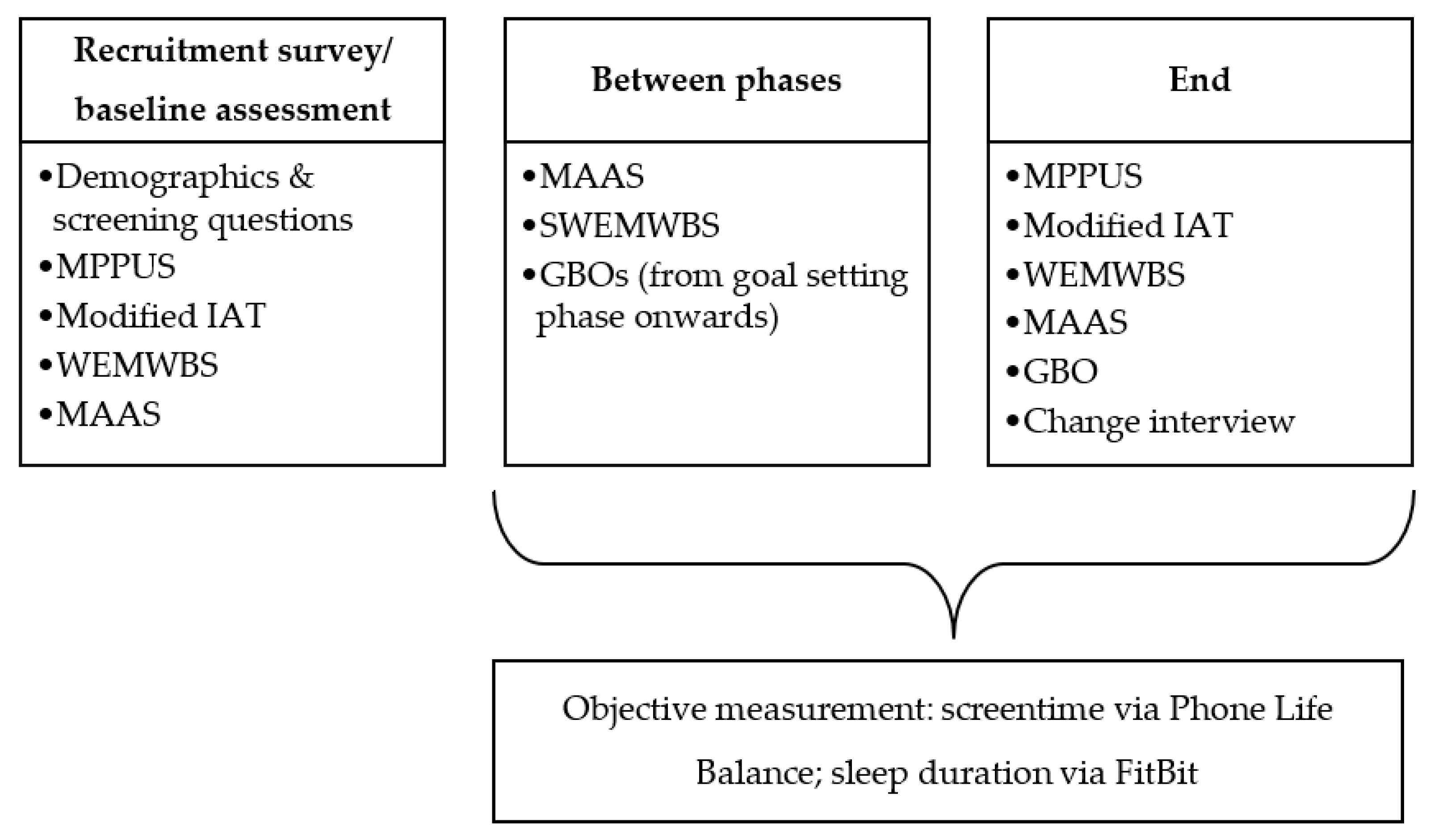 Ijerph 18 13165 g001