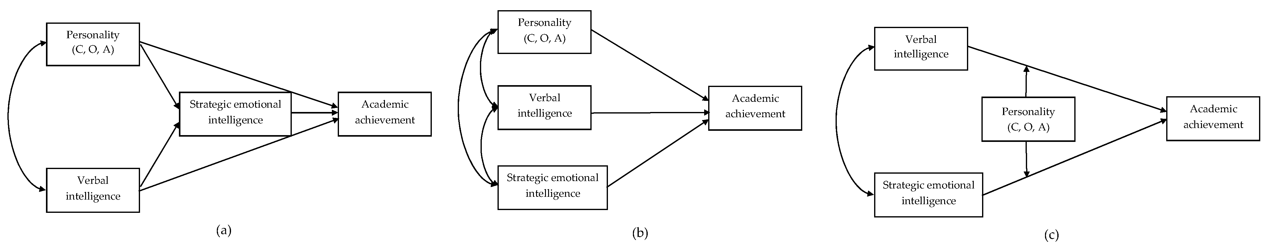 Ijerph 18 13166 g001