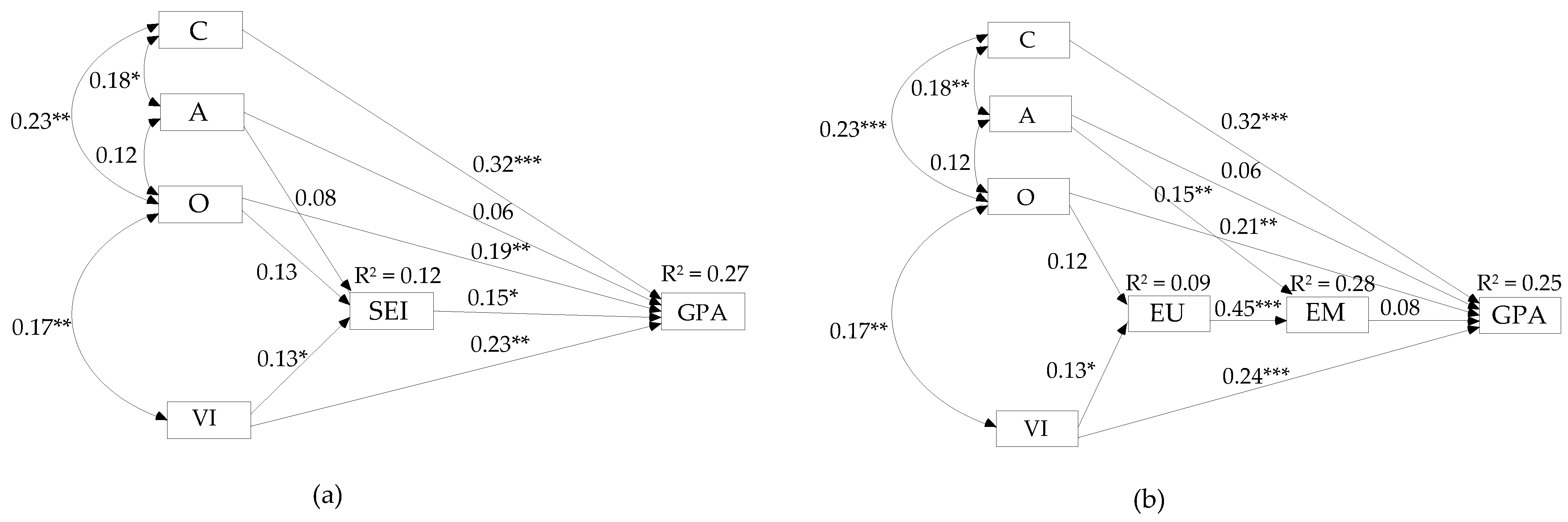 Ijerph 18 13166 g002
