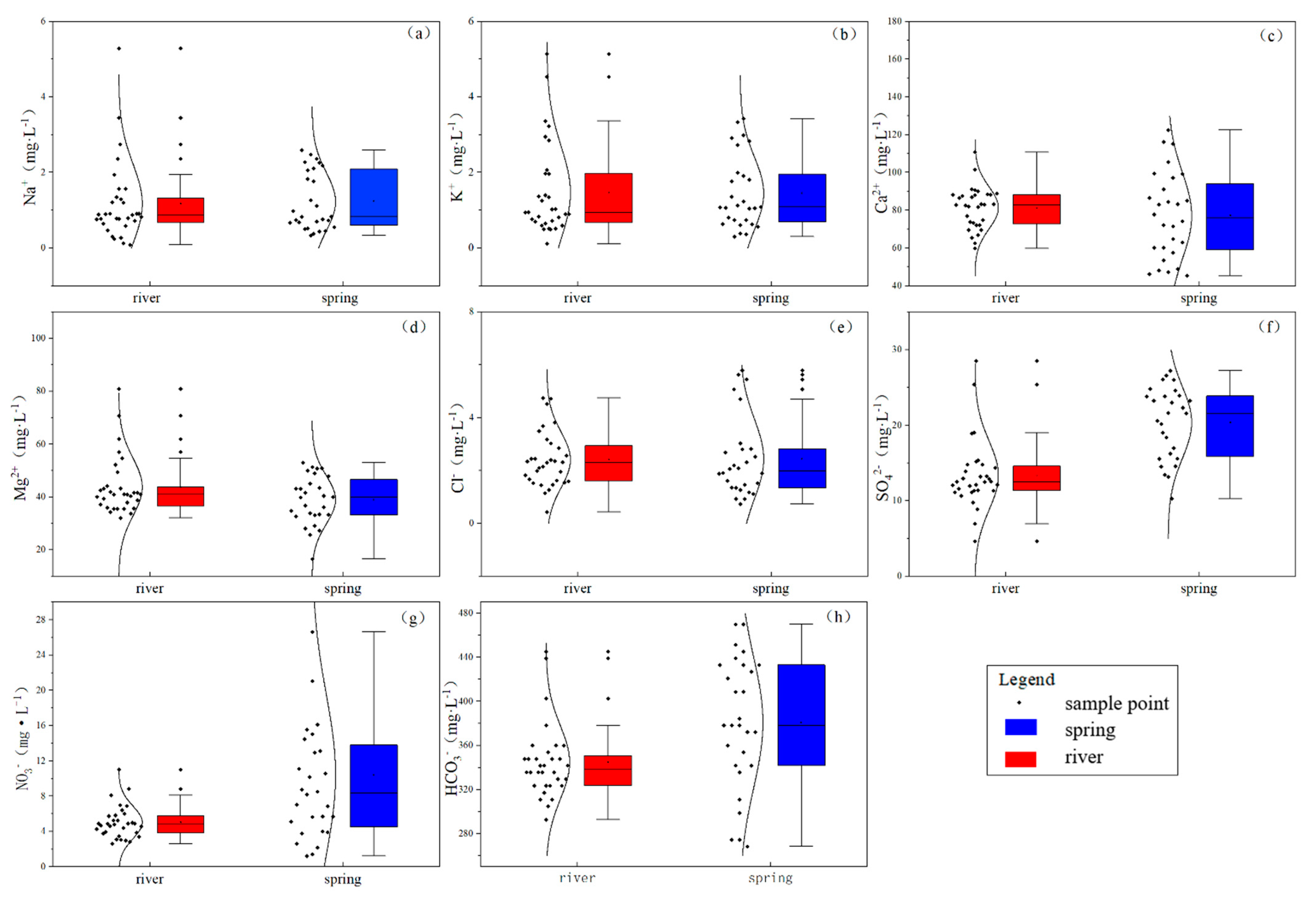 Ijerph 18 13169 g002 Ijerph 18 13169 g002