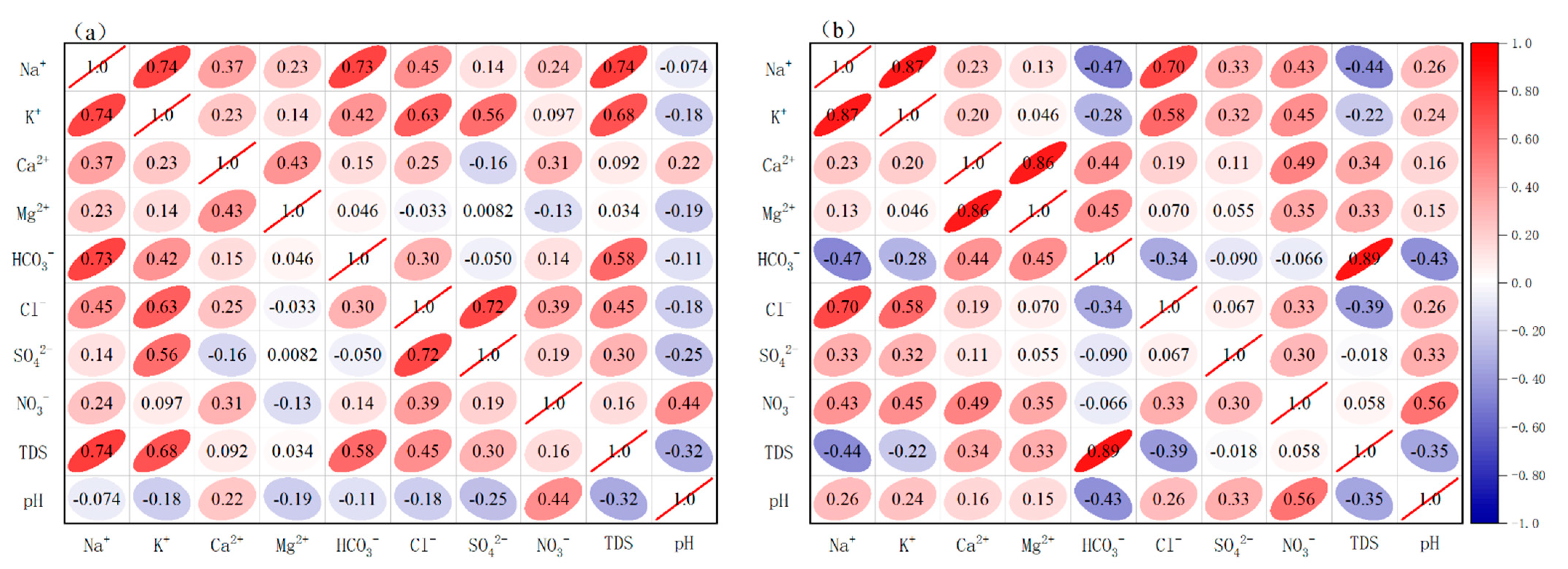 Ijerph 18 13169 g004 Ijerph 18 13169 g004