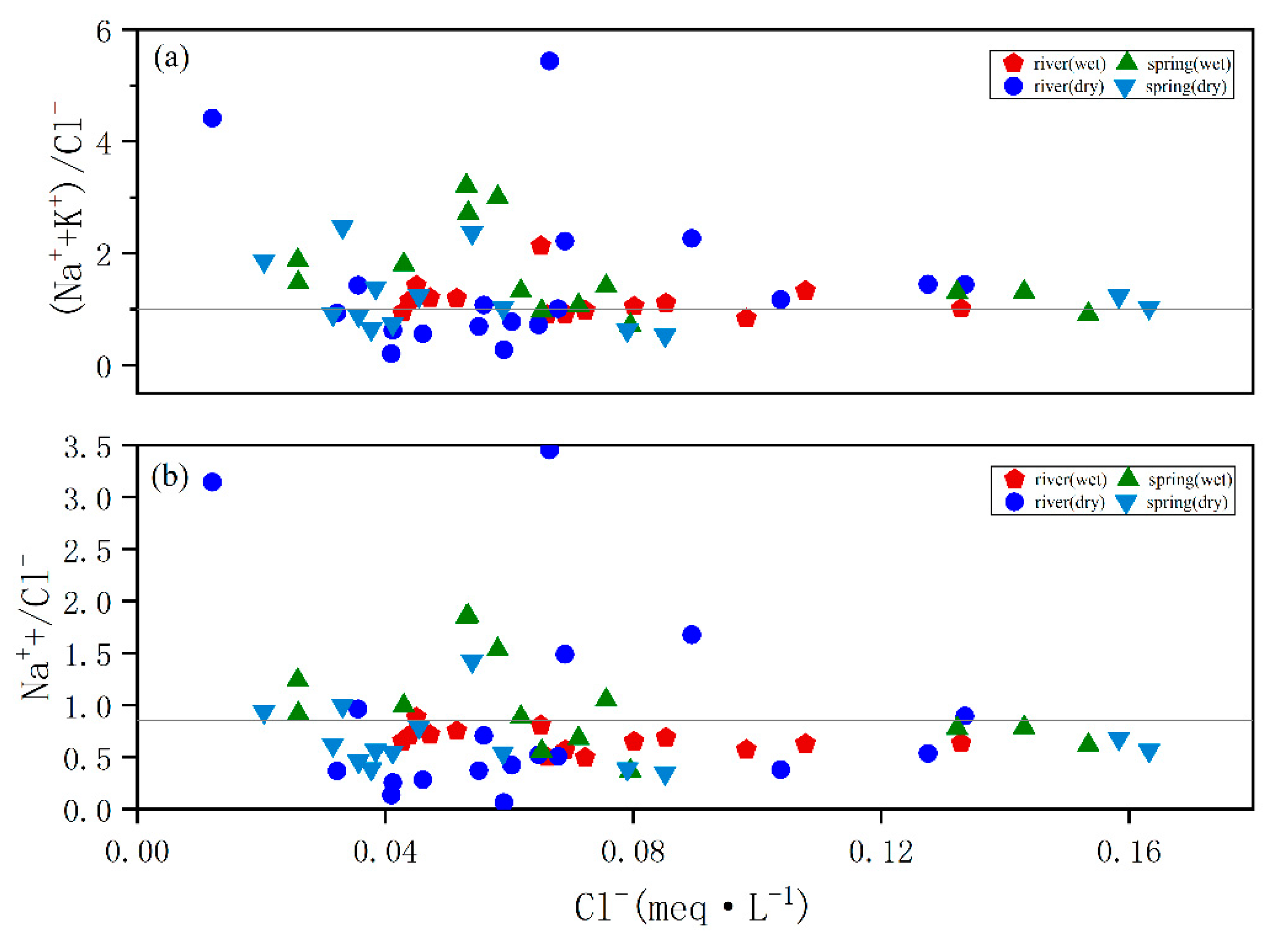 Ijerph 18 13169 g005 Ijerph 18 13169 g005