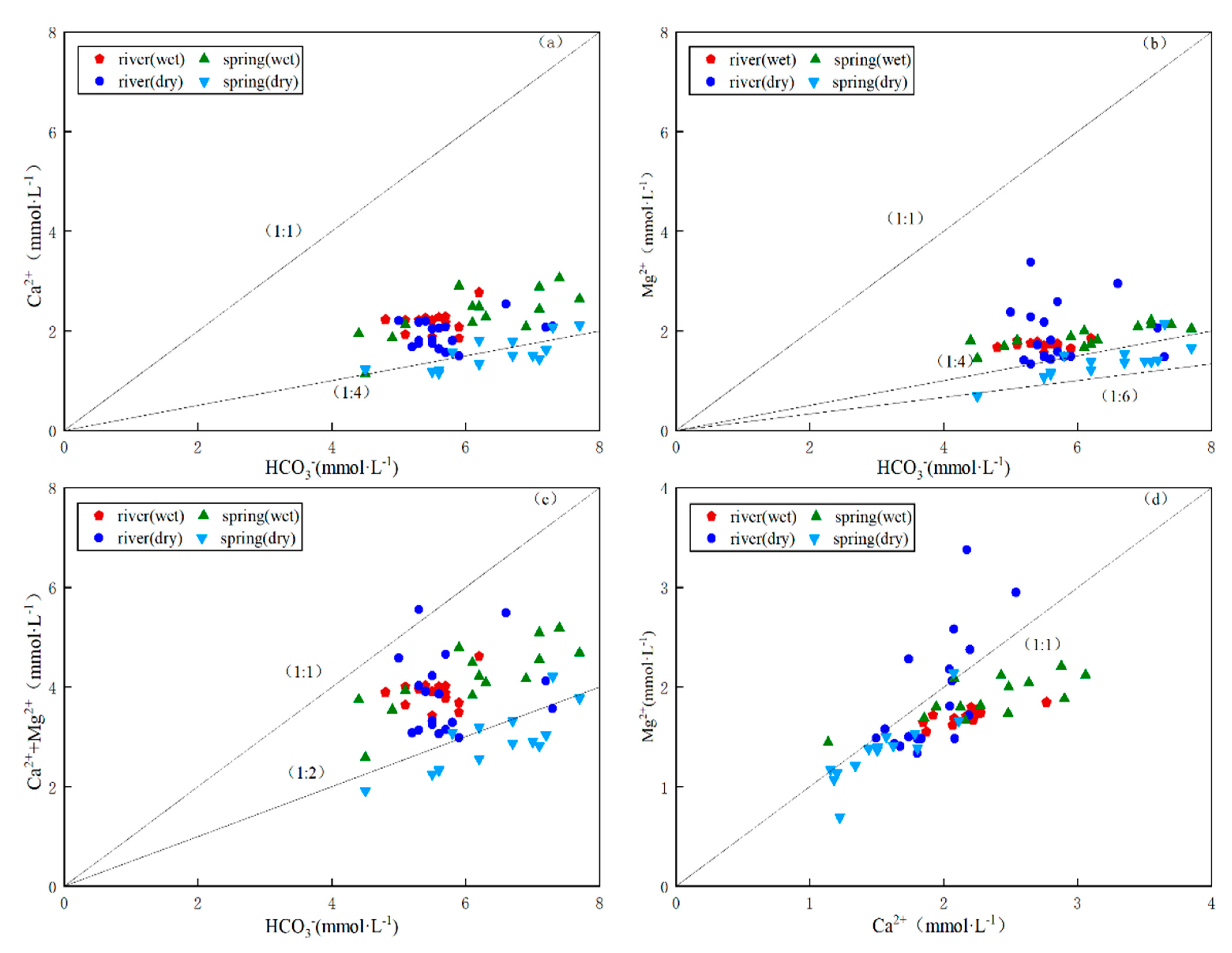 Ijerph 18 13169 g006 Ijerph 18 13169 g006