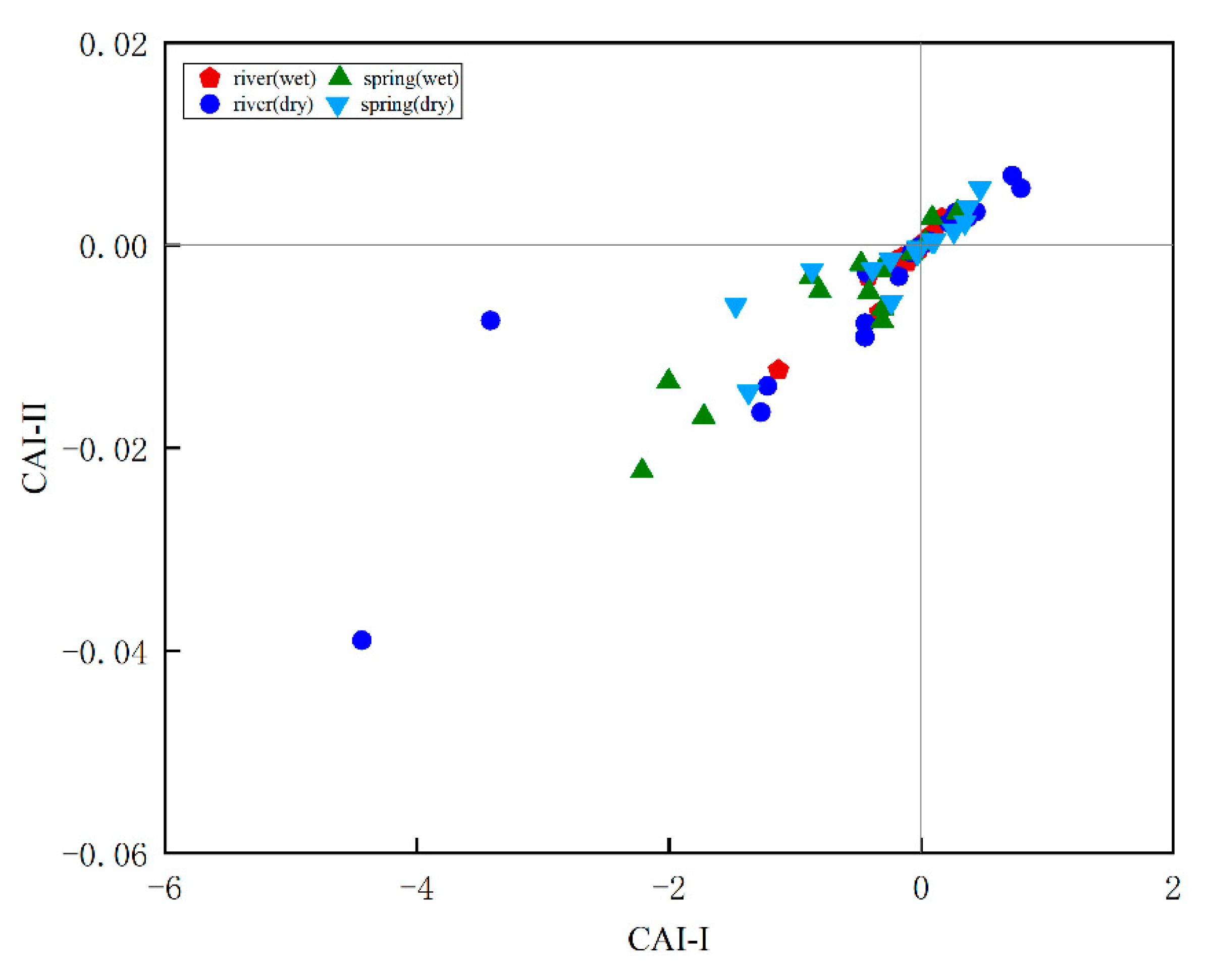 Ijerph 18 13169 g007 Ijerph 18 13169 g007