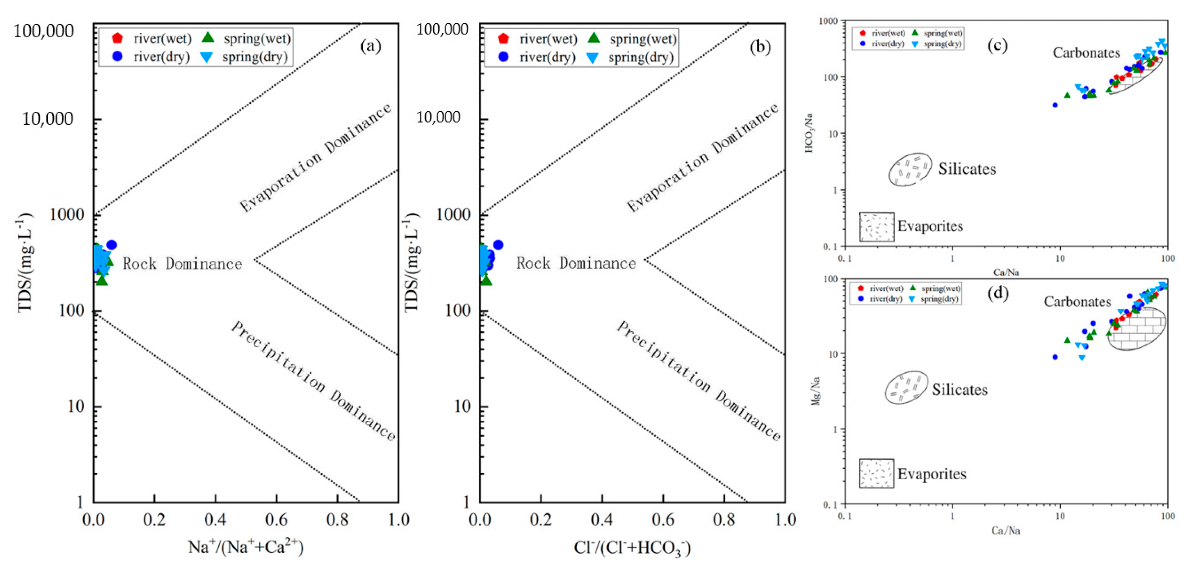 Ijerph 18 13169 g008 Ijerph 18 13169 g008