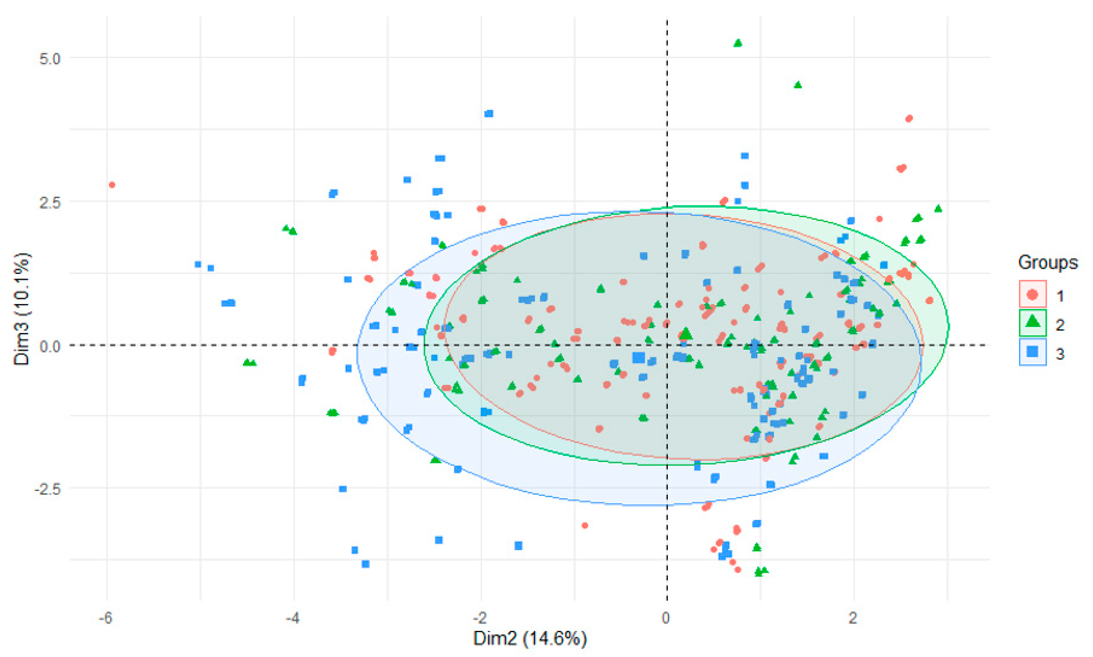 Ijerph 18 13170 g004