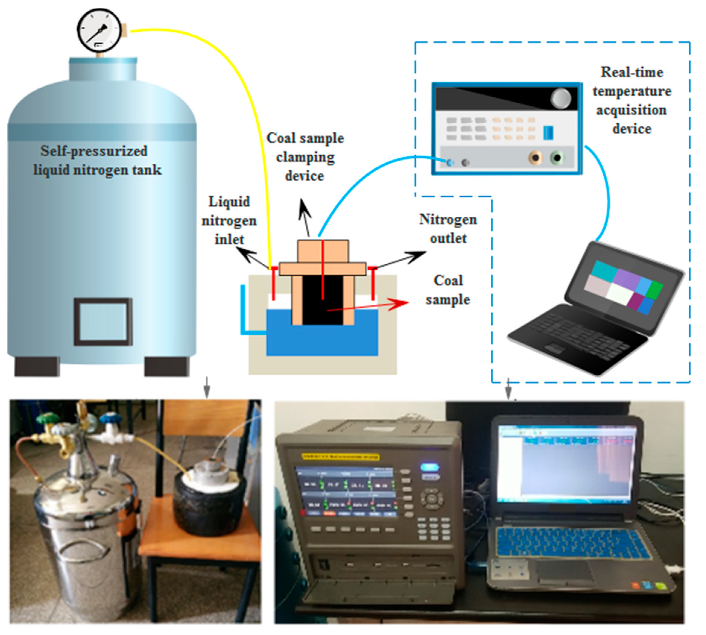 Ijerph 18 13188 g002