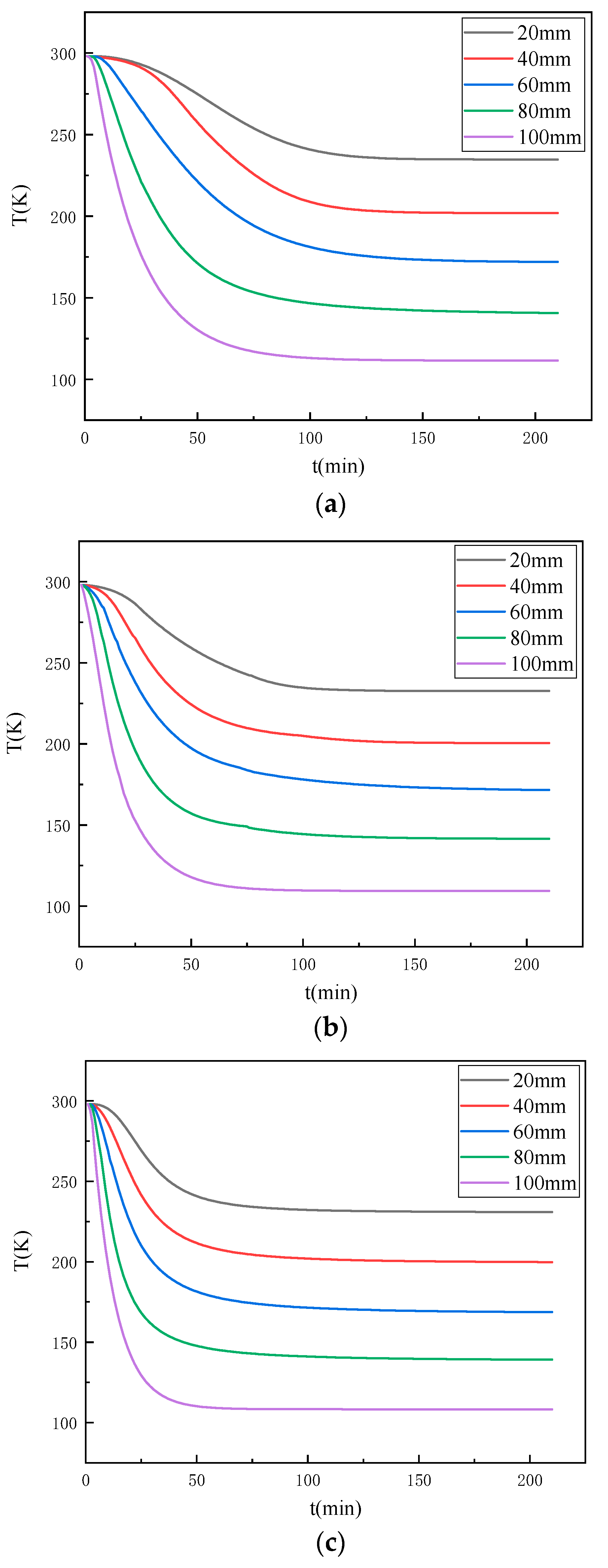 Ijerph 18 13188 g004