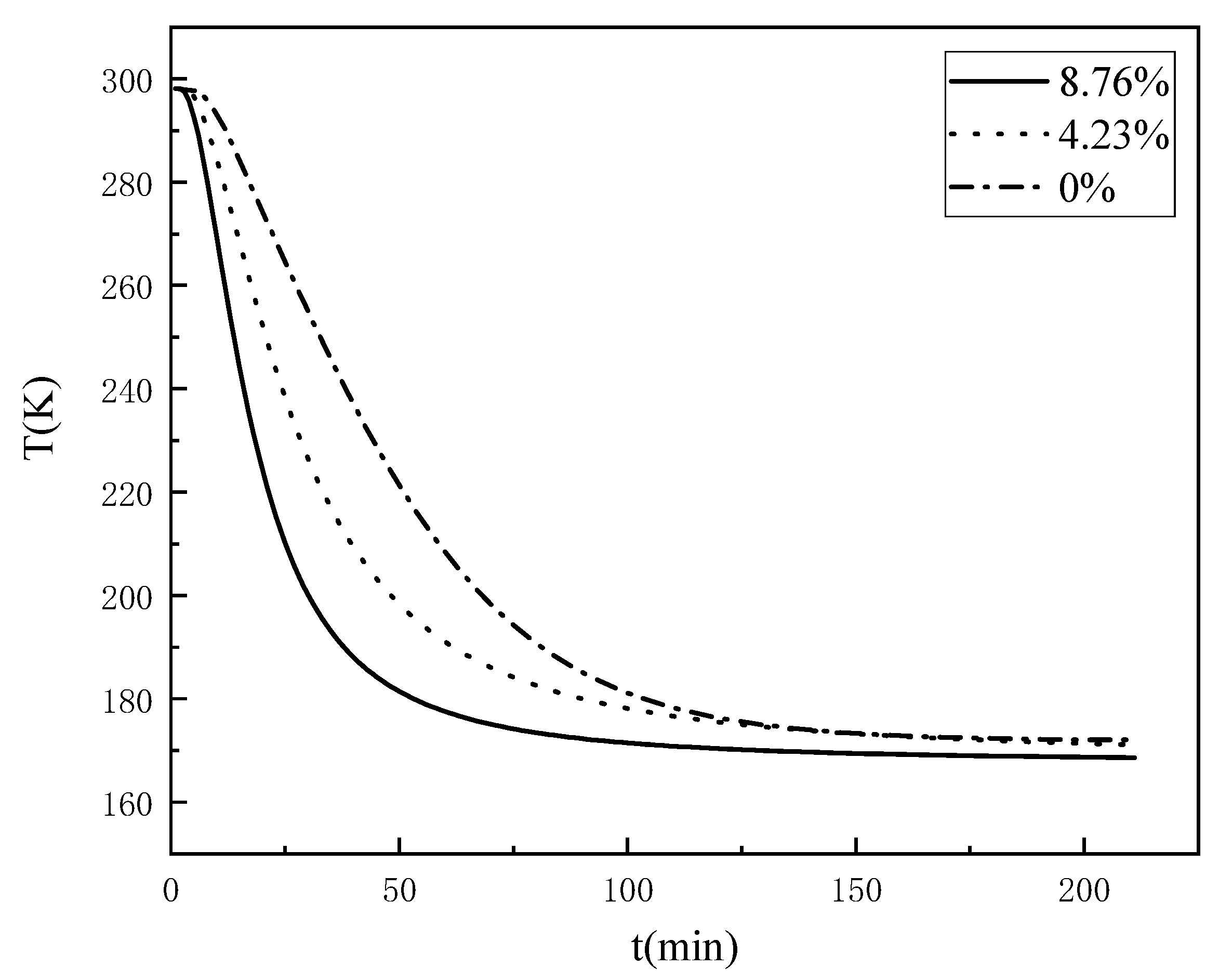 Ijerph 18 13188 g005