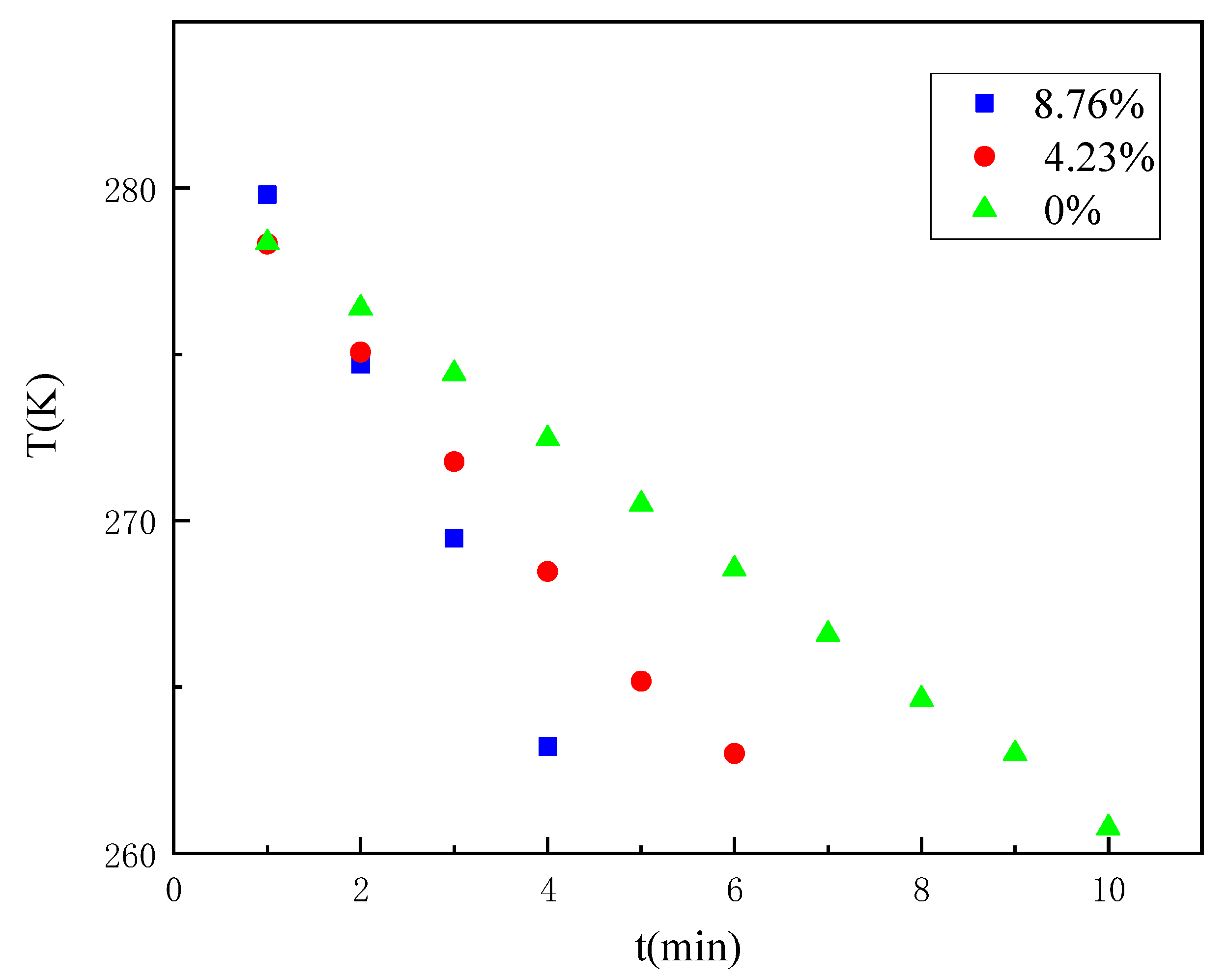Ijerph 18 13188 g006