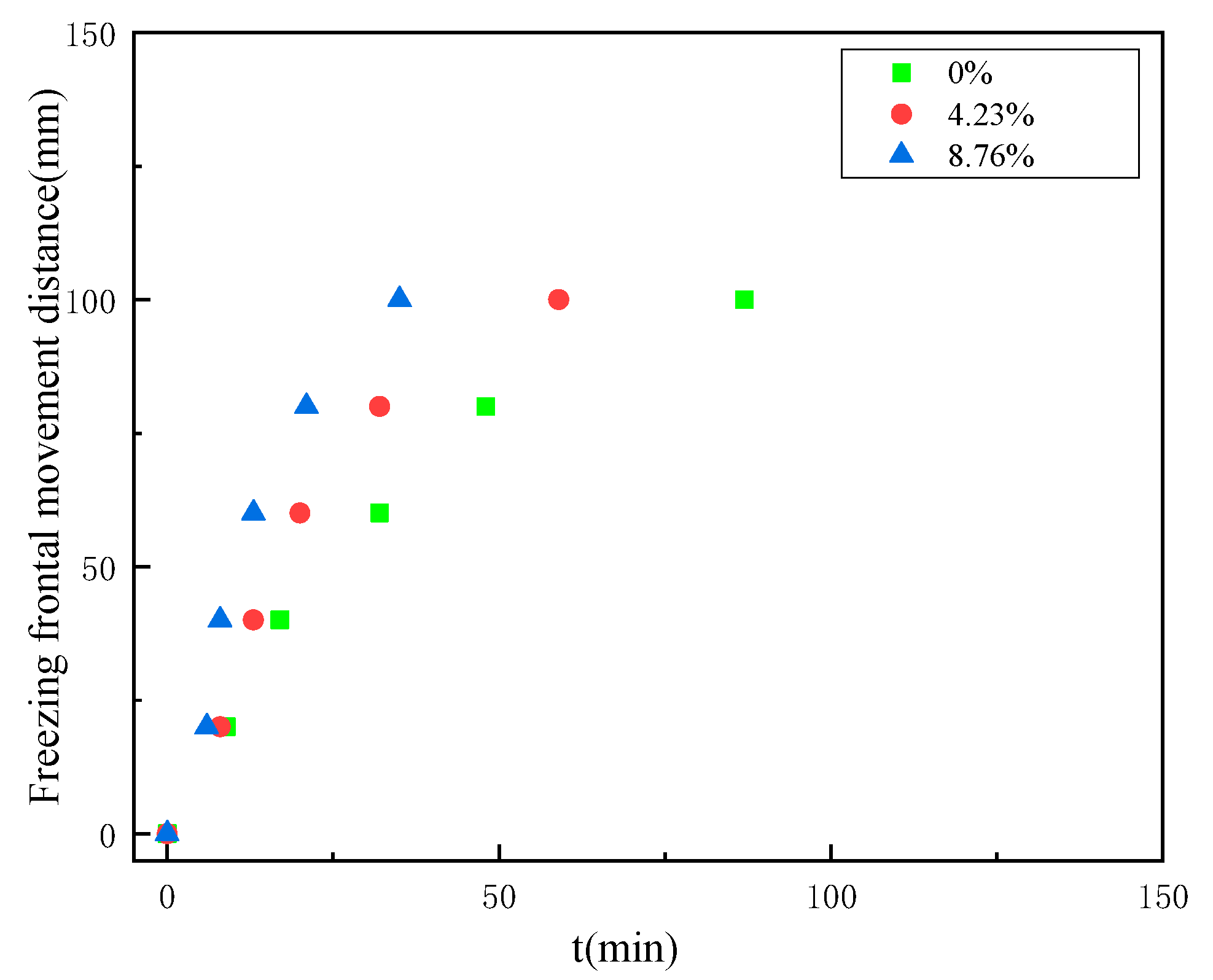 Ijerph 18 13188 g007