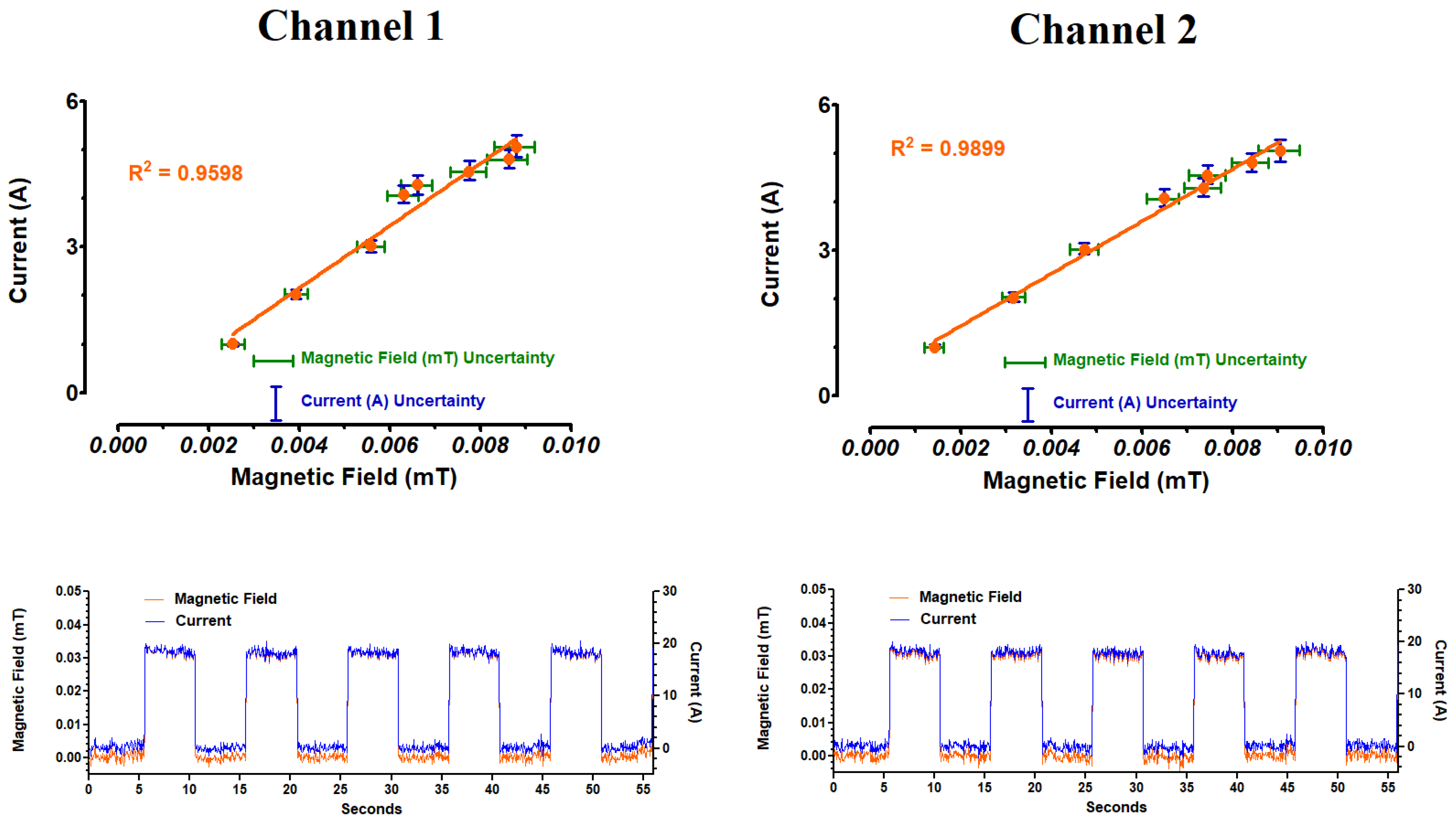 Ijerph 18 13190 g002 550
