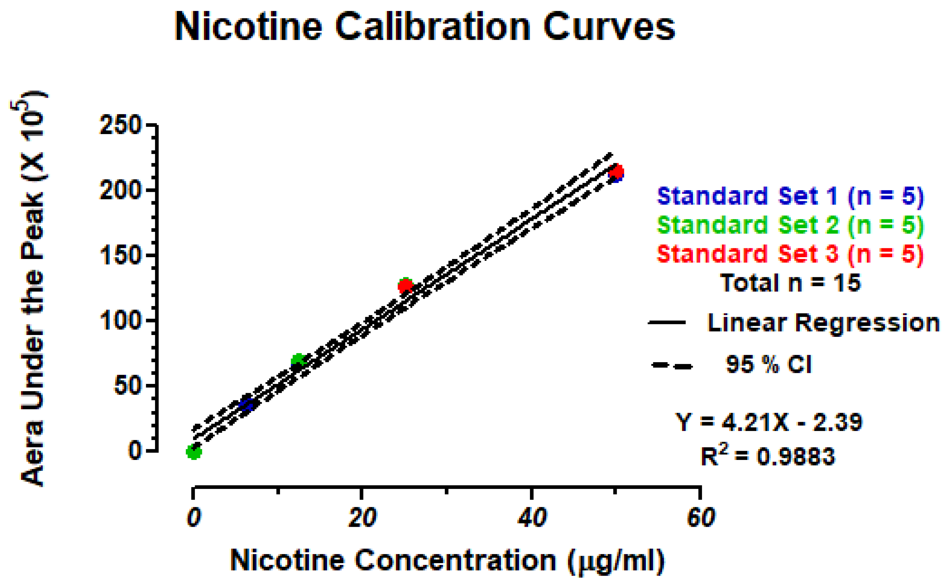 Ijerph 18 13190 g003 550