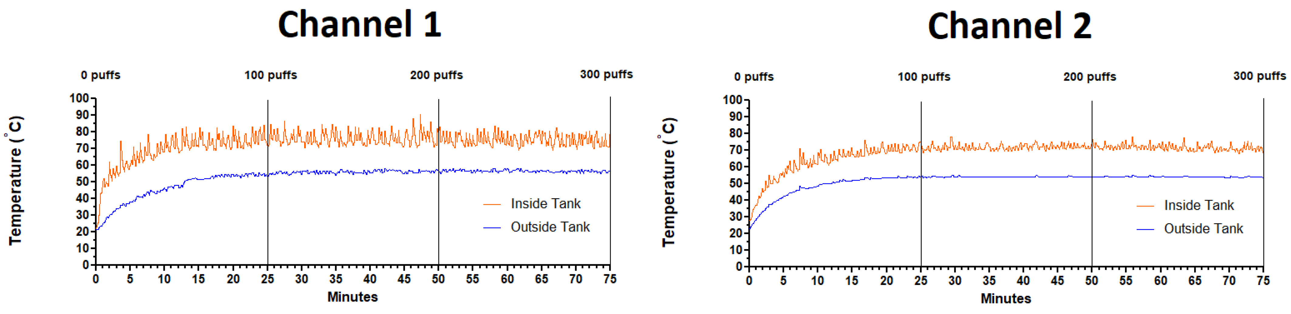 Ijerph 18 13190 g004 550