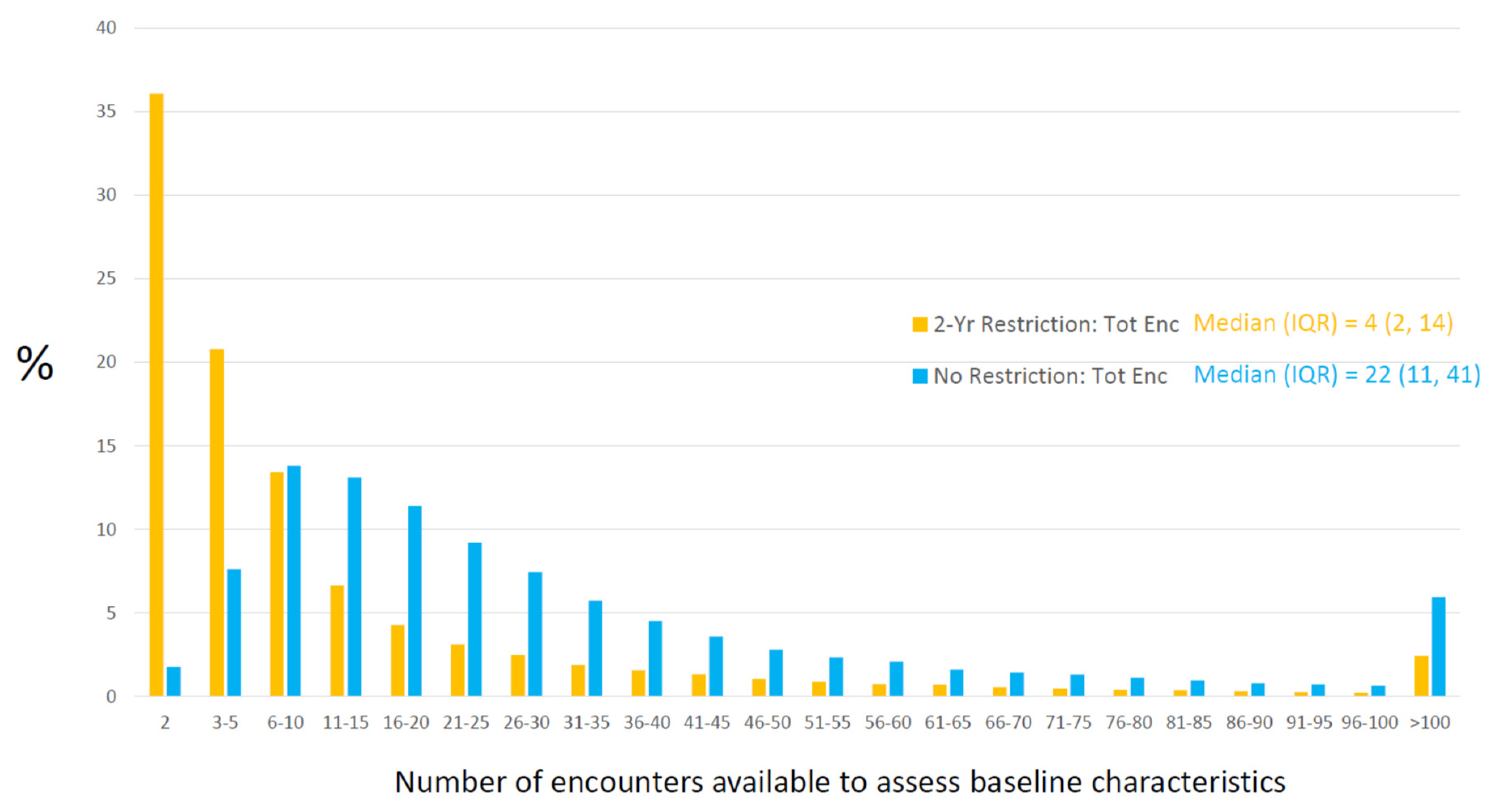 Ijerph 18 13193 g004 Ijerph 18 13193 g004
