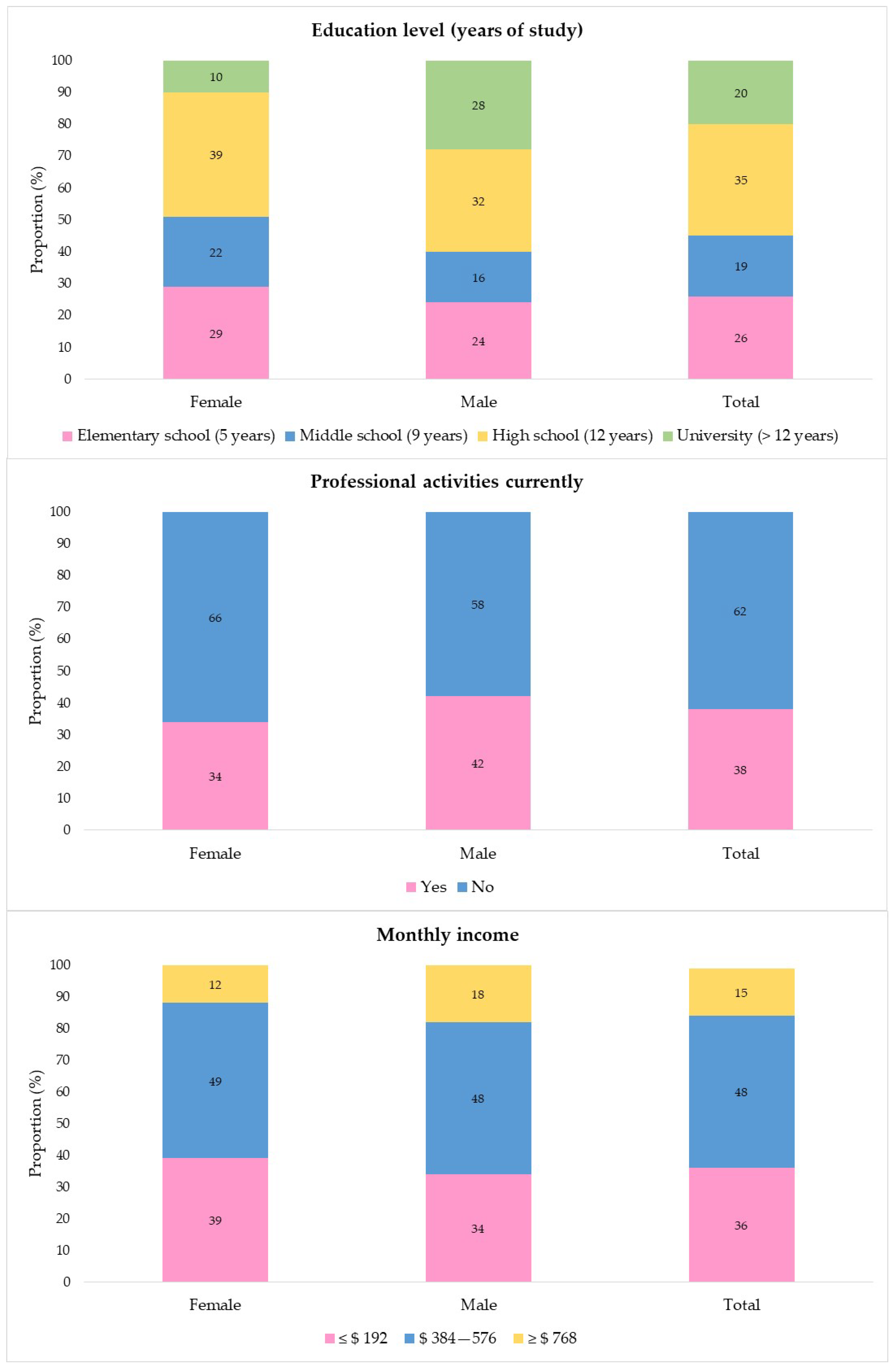 Ijerph 18 13200 g001 Ijerph 18 13200 g001