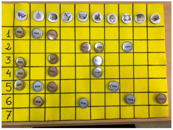 Table Shogi Boards! - page 1/3 - General Shogi Discussion