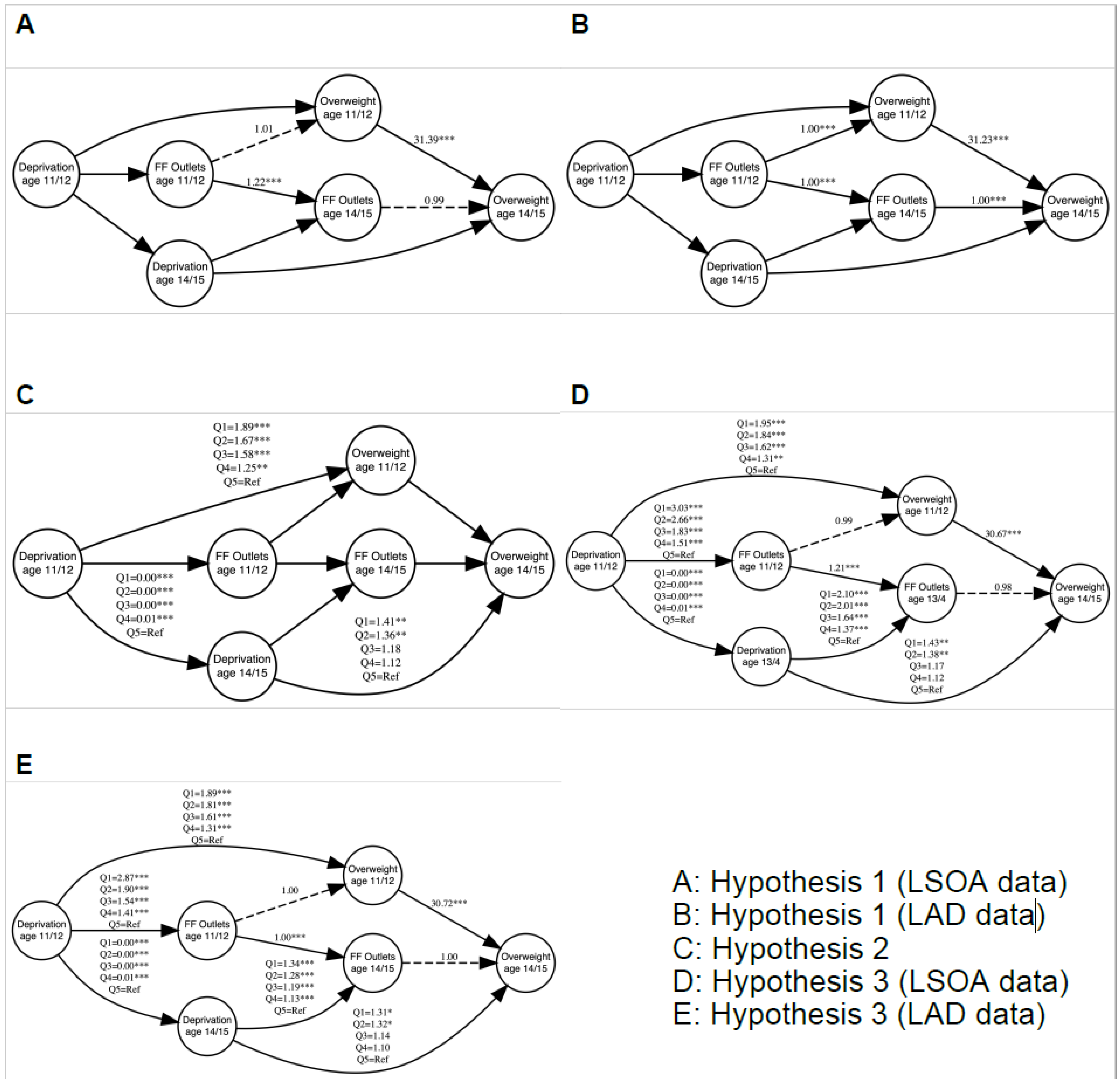 Ijerph 18 13212 g001