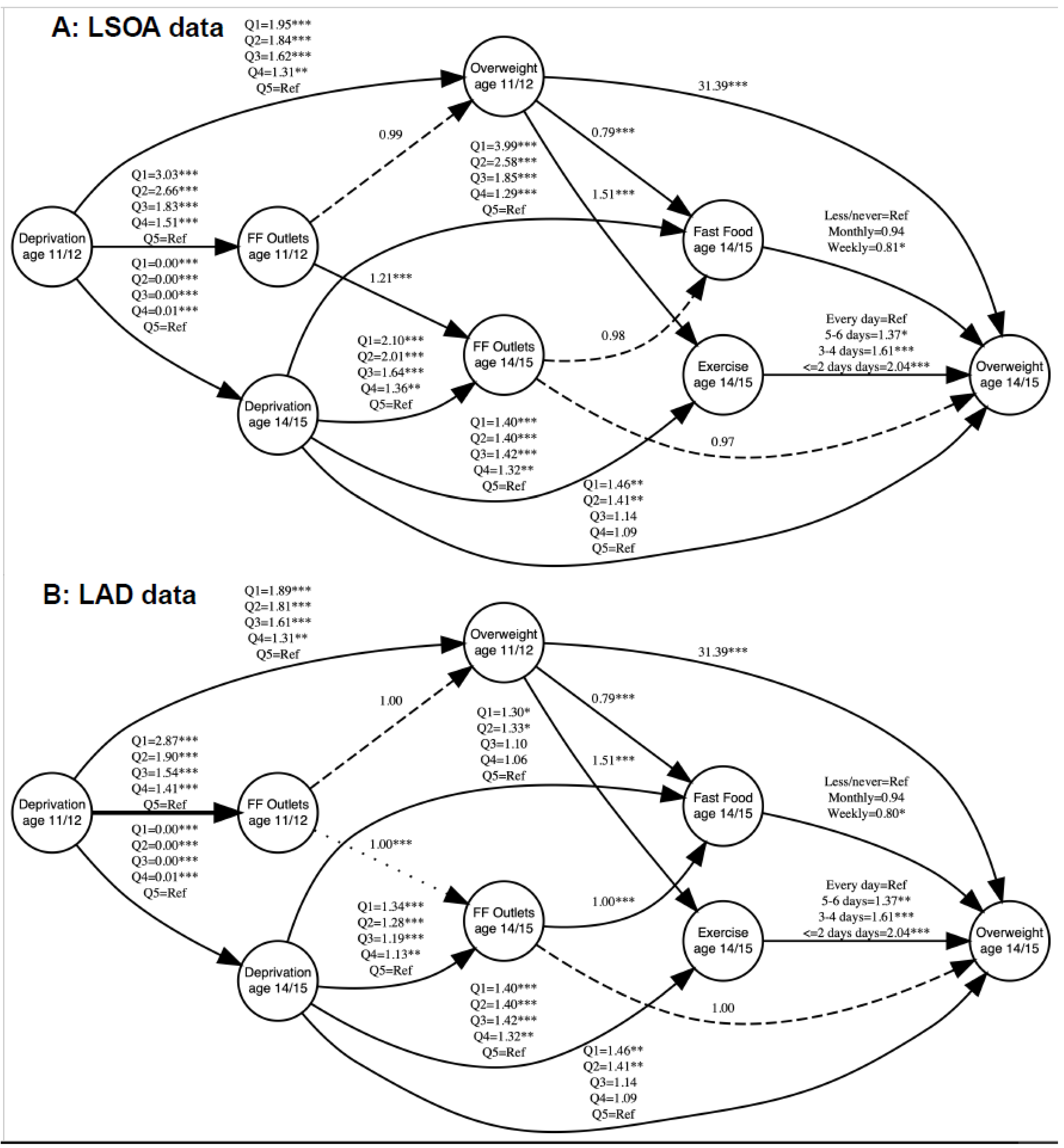 Ijerph 18 13212 g002