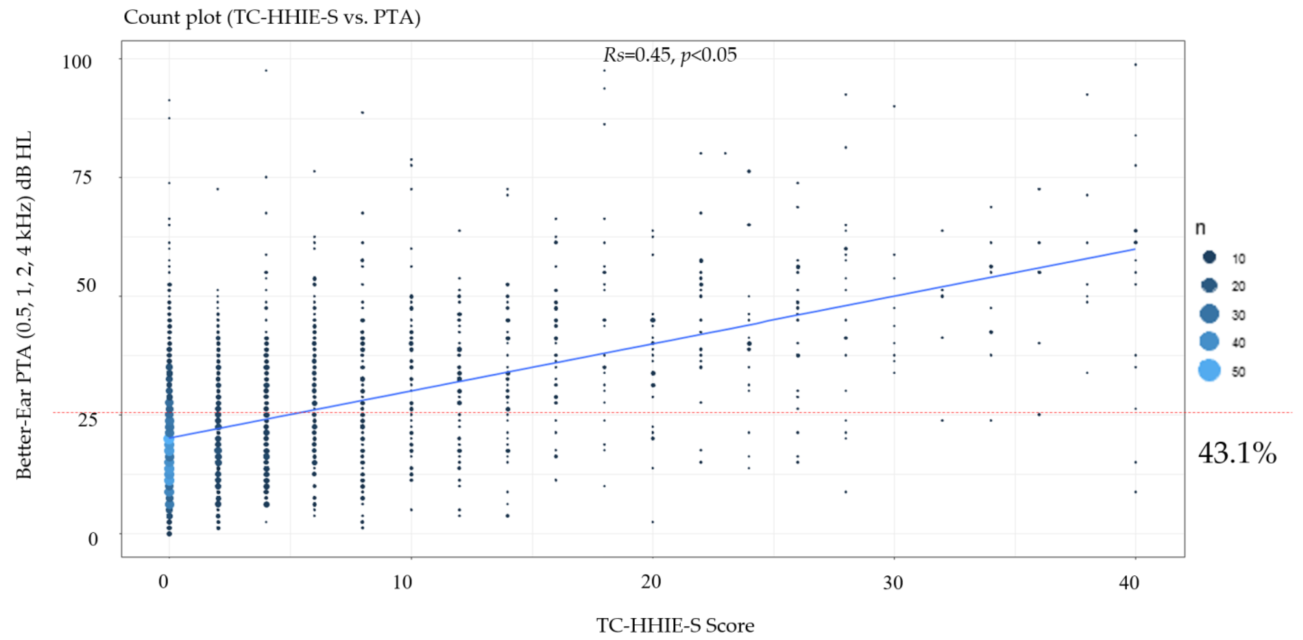 Ijerph 18 13215 g001