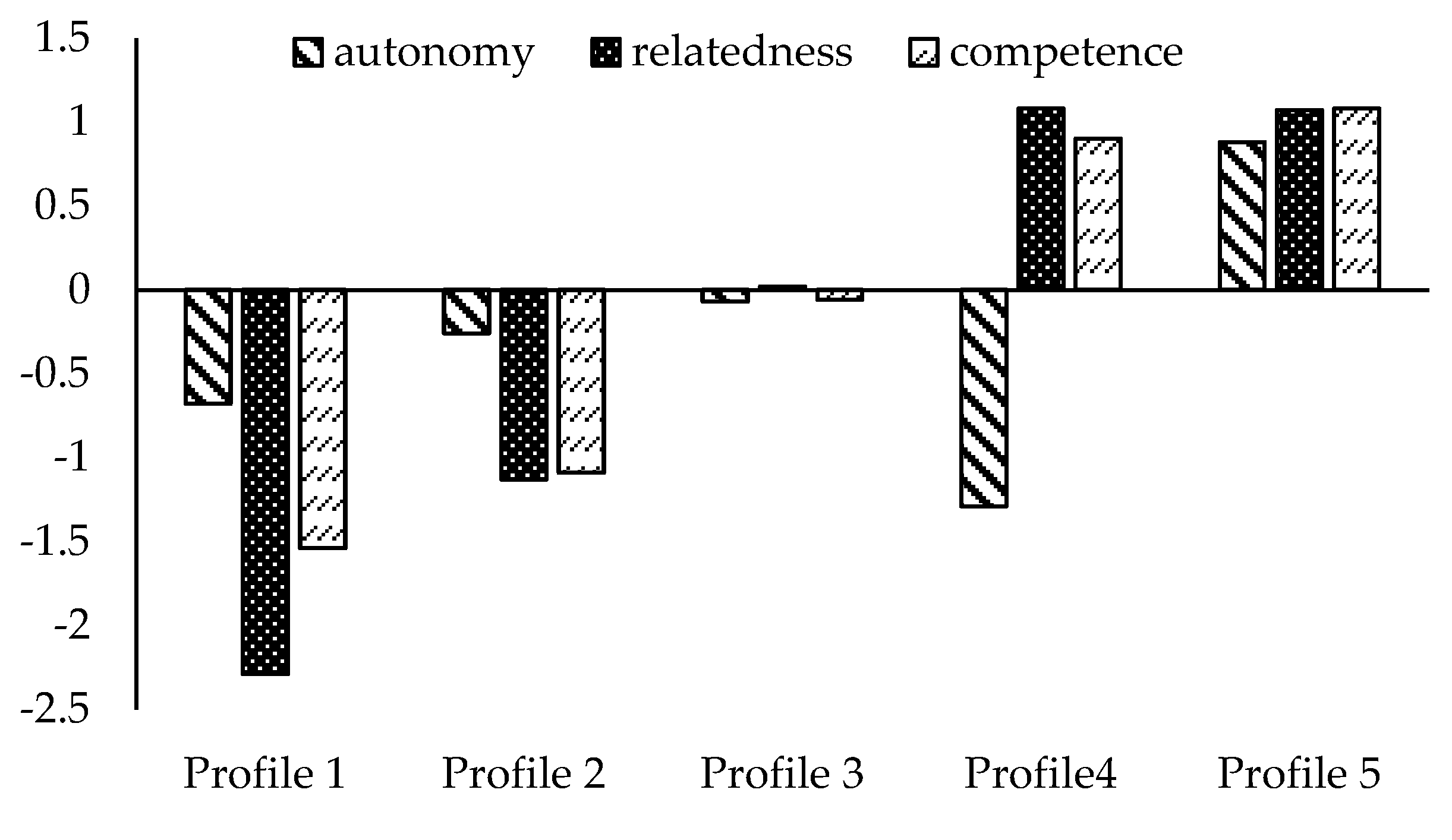 Ijerph 18 13229 g001