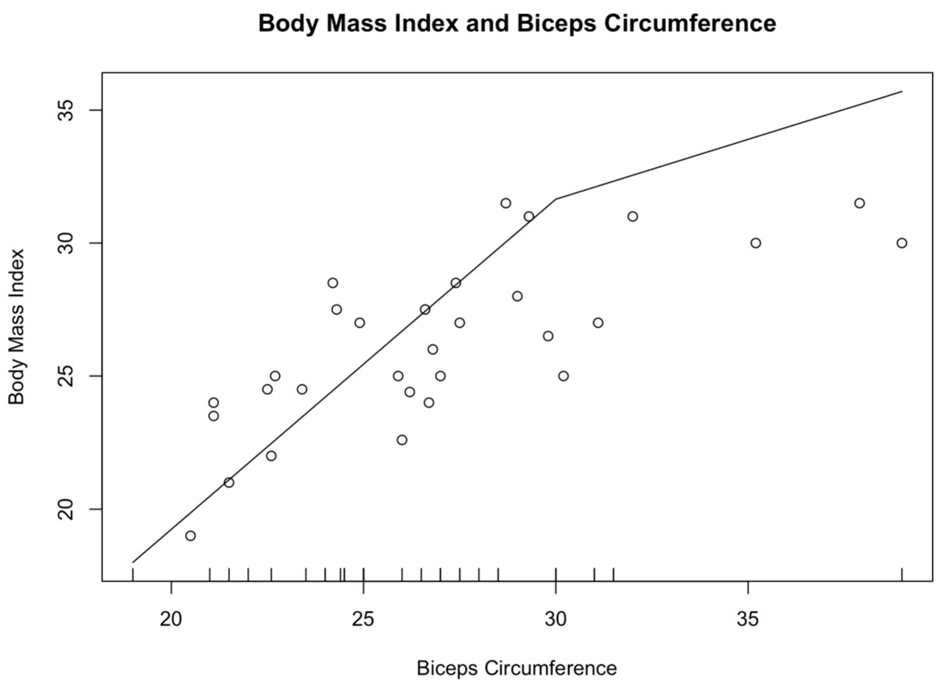 Ijerph 18 13232 g002 550